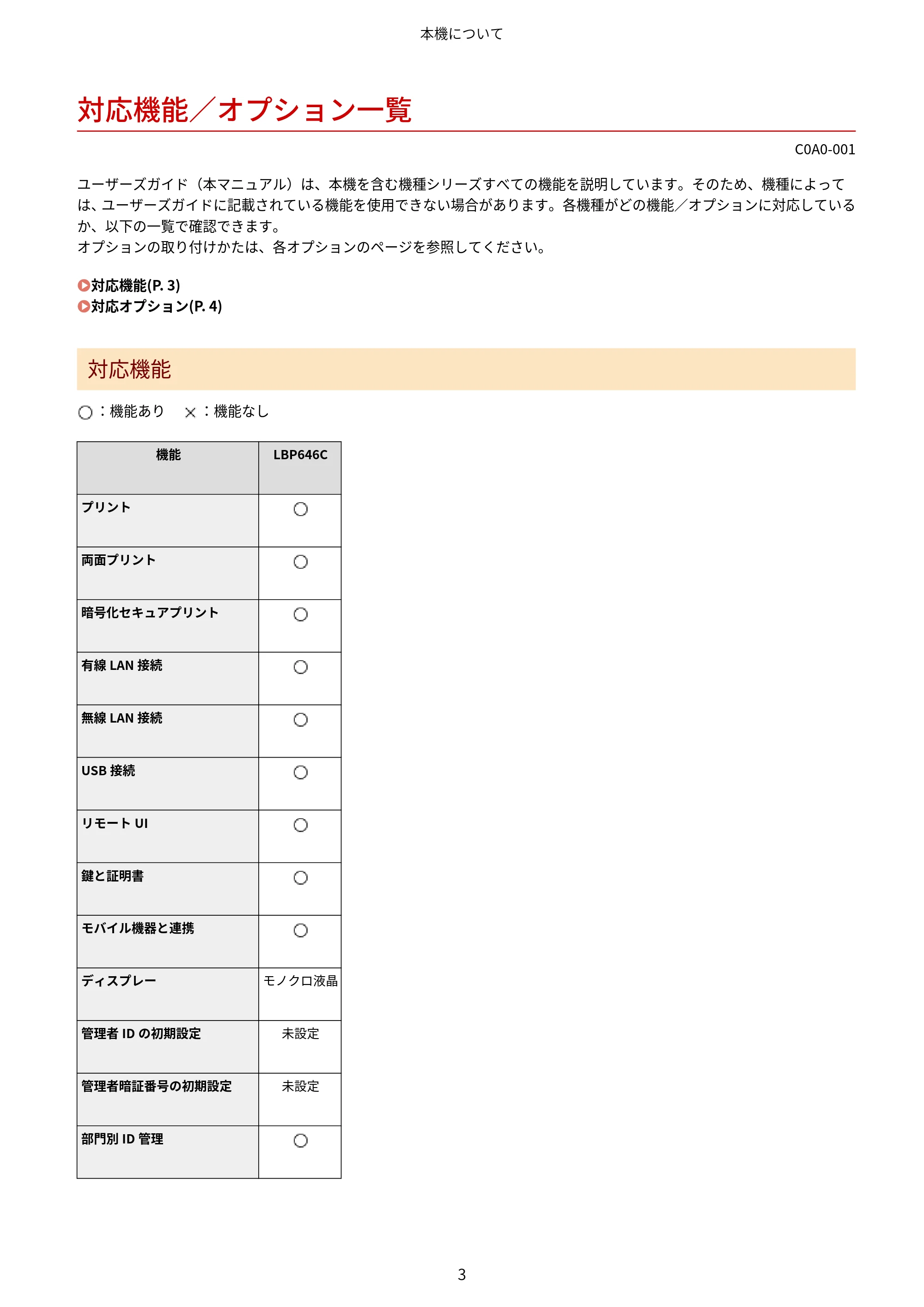 キヤノン LBP646C ユーザーズガイド 2026年6月25日更新(3.77 MB) — 対応機能/オプション一覧 — 原本ページ — 11ページ