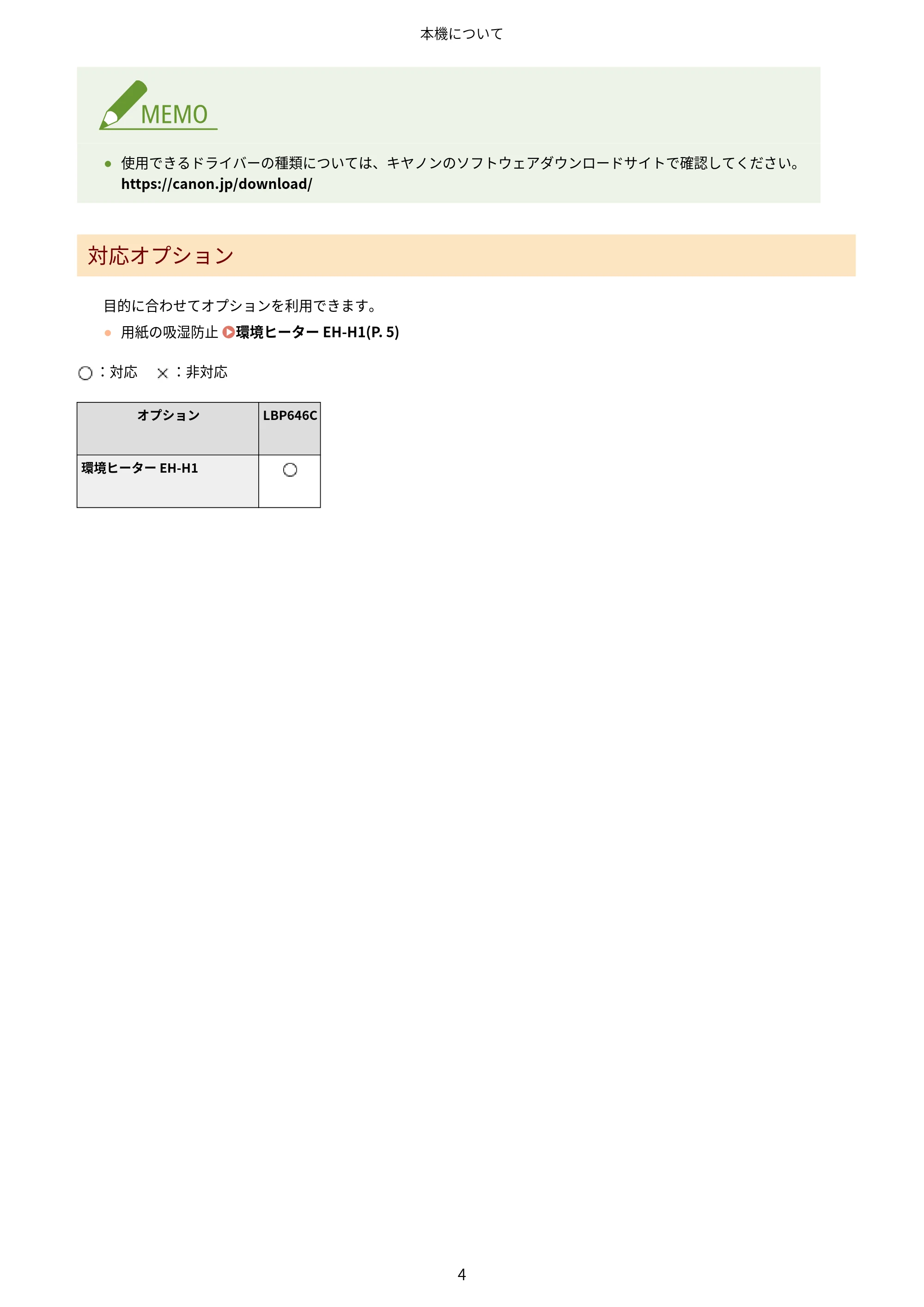 キヤノン LBP646C ユーザーズガイド 2026年6月25日更新(3.77 MB) — 原本ページ — 12ページ