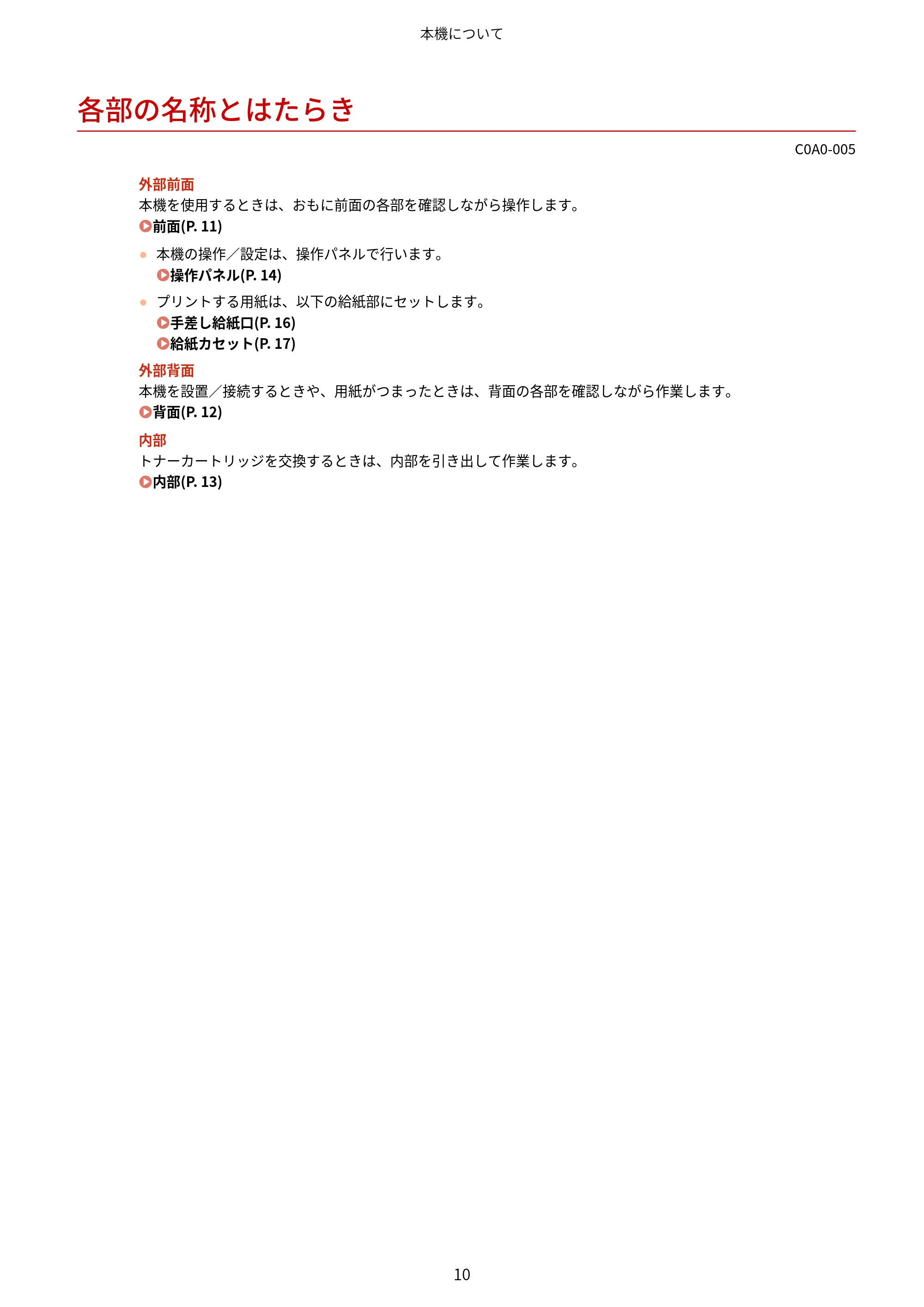 キヤノン LBP646C ユーザーズガイド 2026年6月25日更新(3.77 MB) — 各部の名称とはたらき — 原本ページ — 18ページ