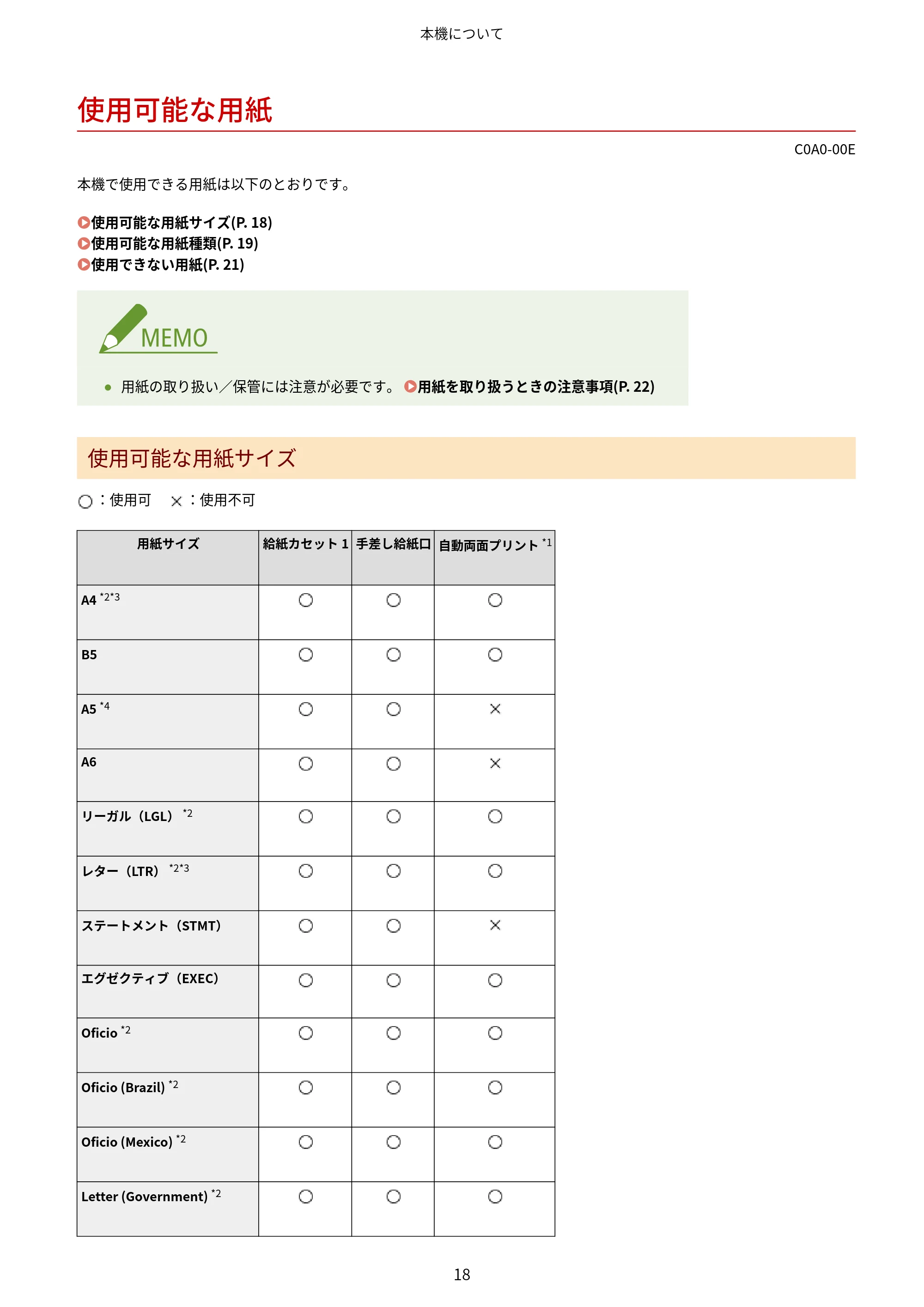 キヤノン LBP646C ユーザーズガイド 2026年6月25日更新(3.77 MB) — 使用可能な用紙 — 原本ページ — 26ページ