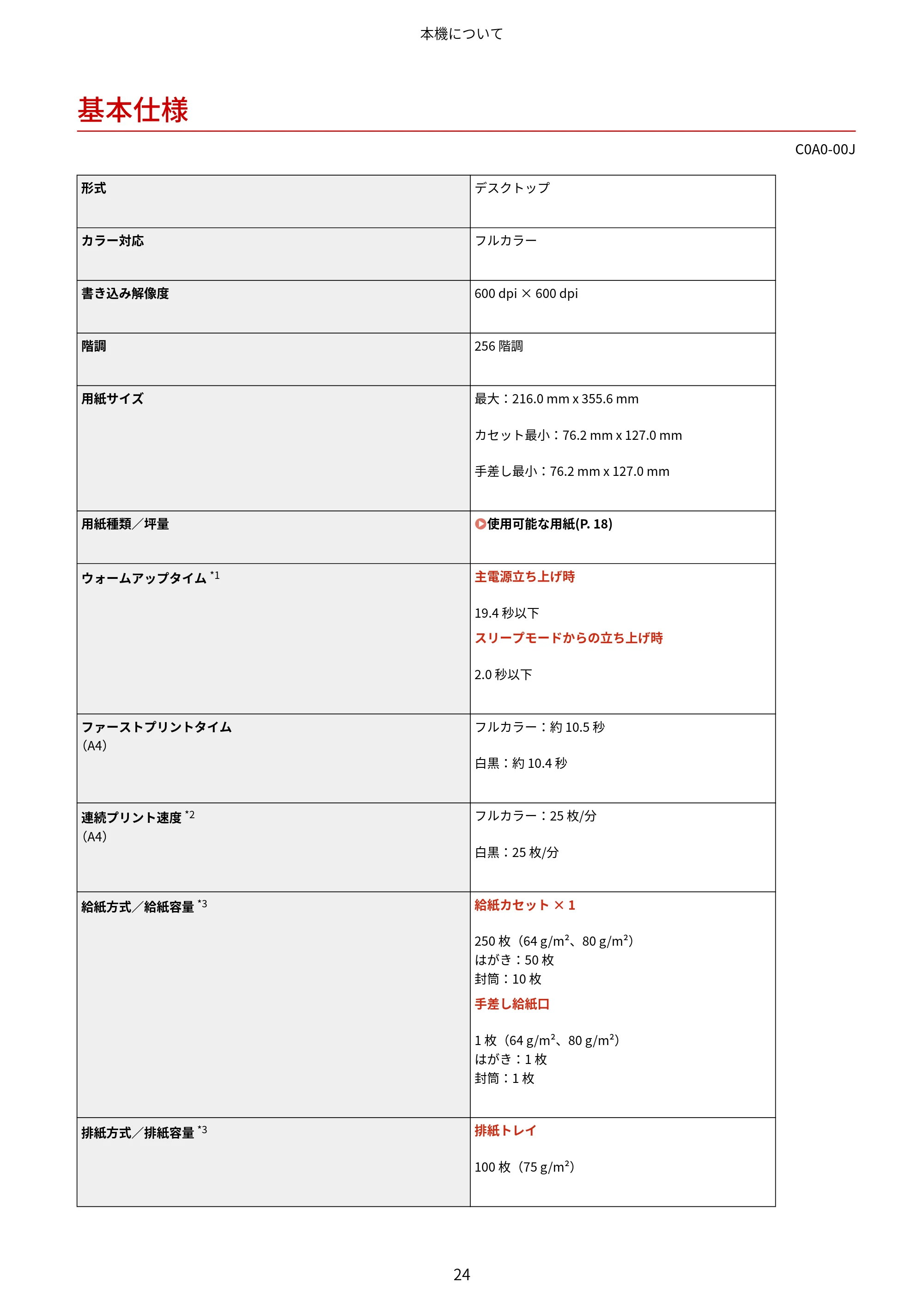 キヤノン LBP646C ユーザーズガイド 2026年6月25日更新(3.77 MB) — 基本仕様 — 原本ページ — 32ページ