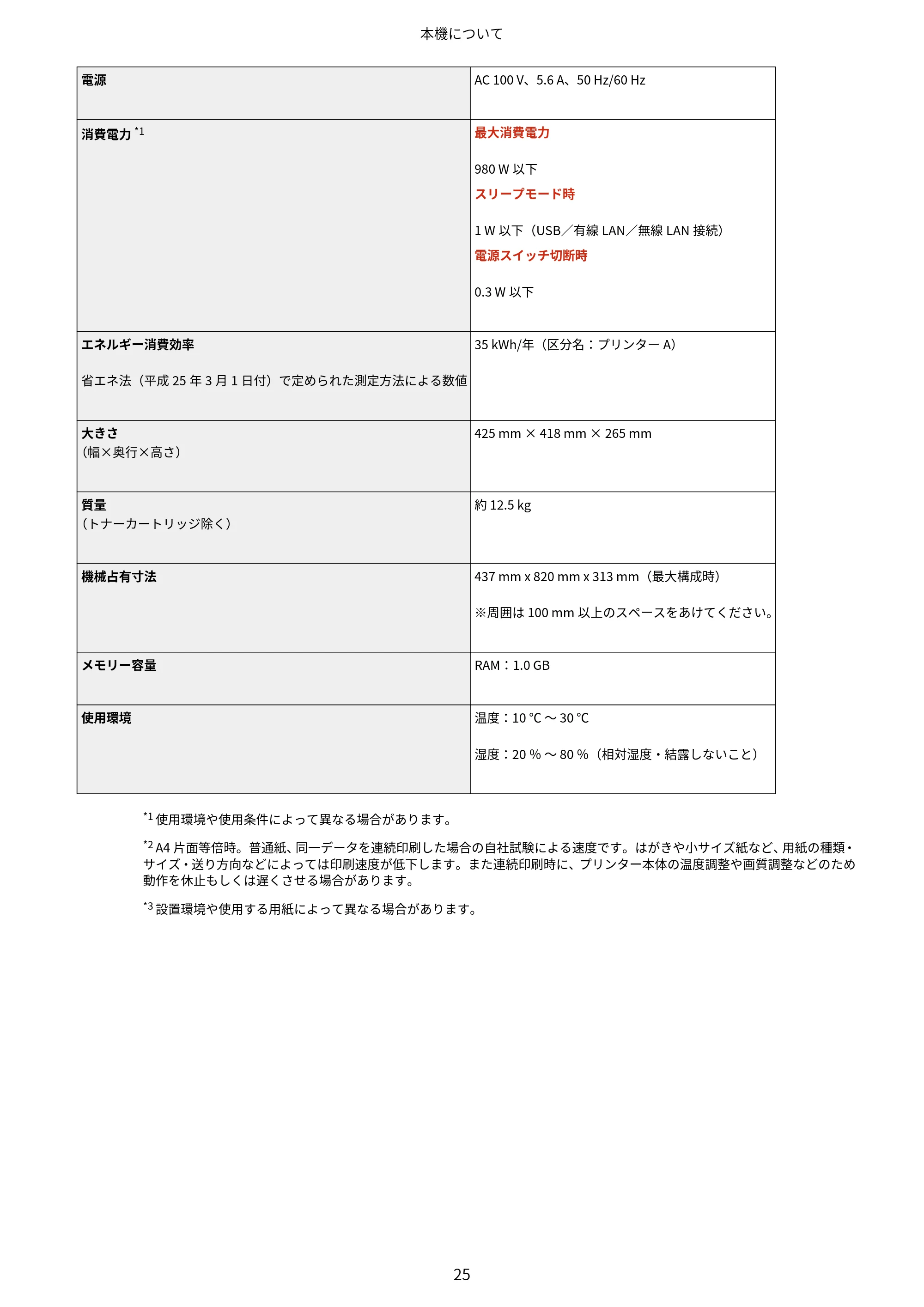 キヤノン LBP646C ユーザーズガイド 2026年6月25日更新(3.77 MB) — 原本ページ — 33ページ