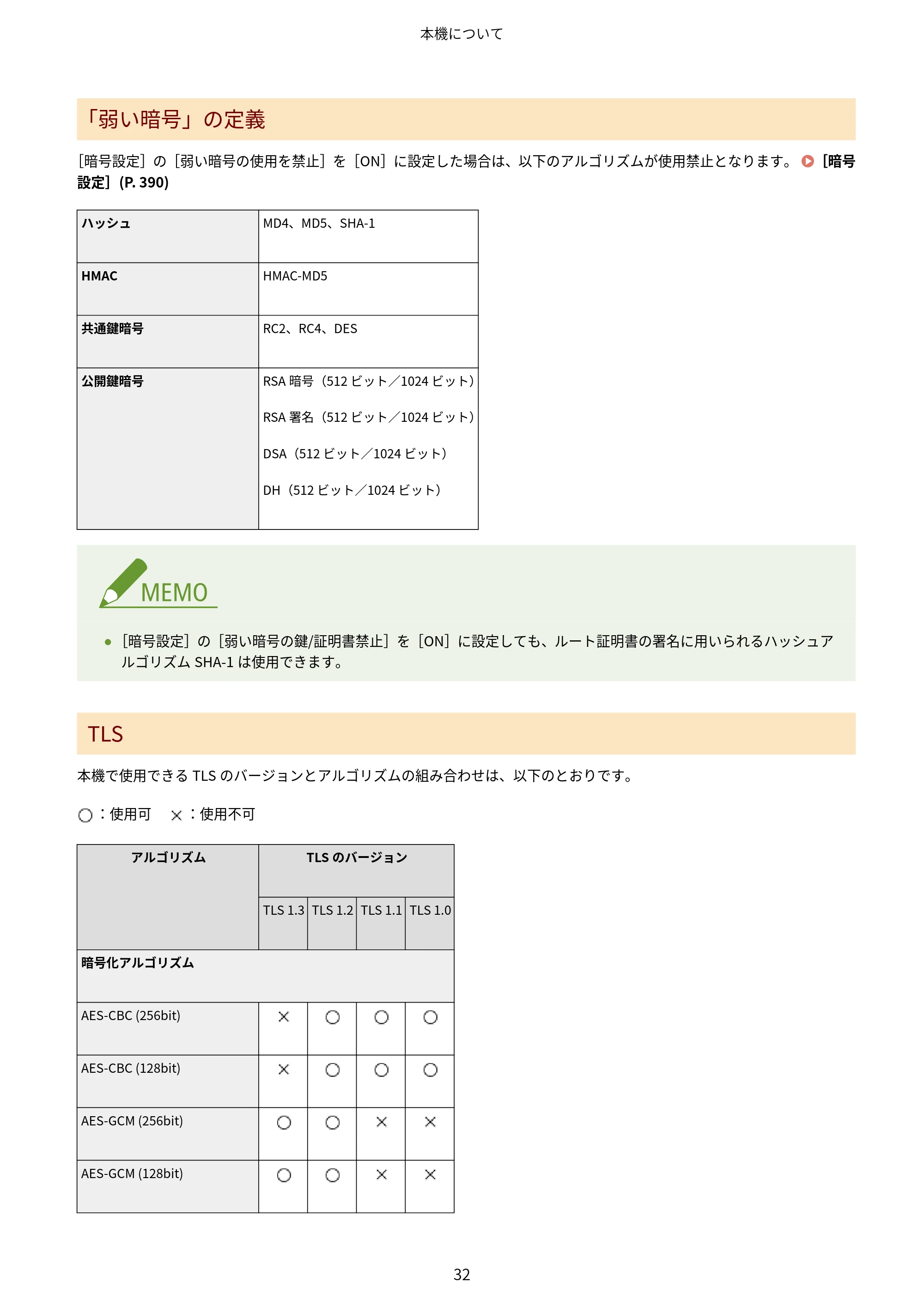 キヤノン LBP646C ユーザーズガイド 2026年6月25日更新(3.77 MB) — 原本ページ — 40ページ