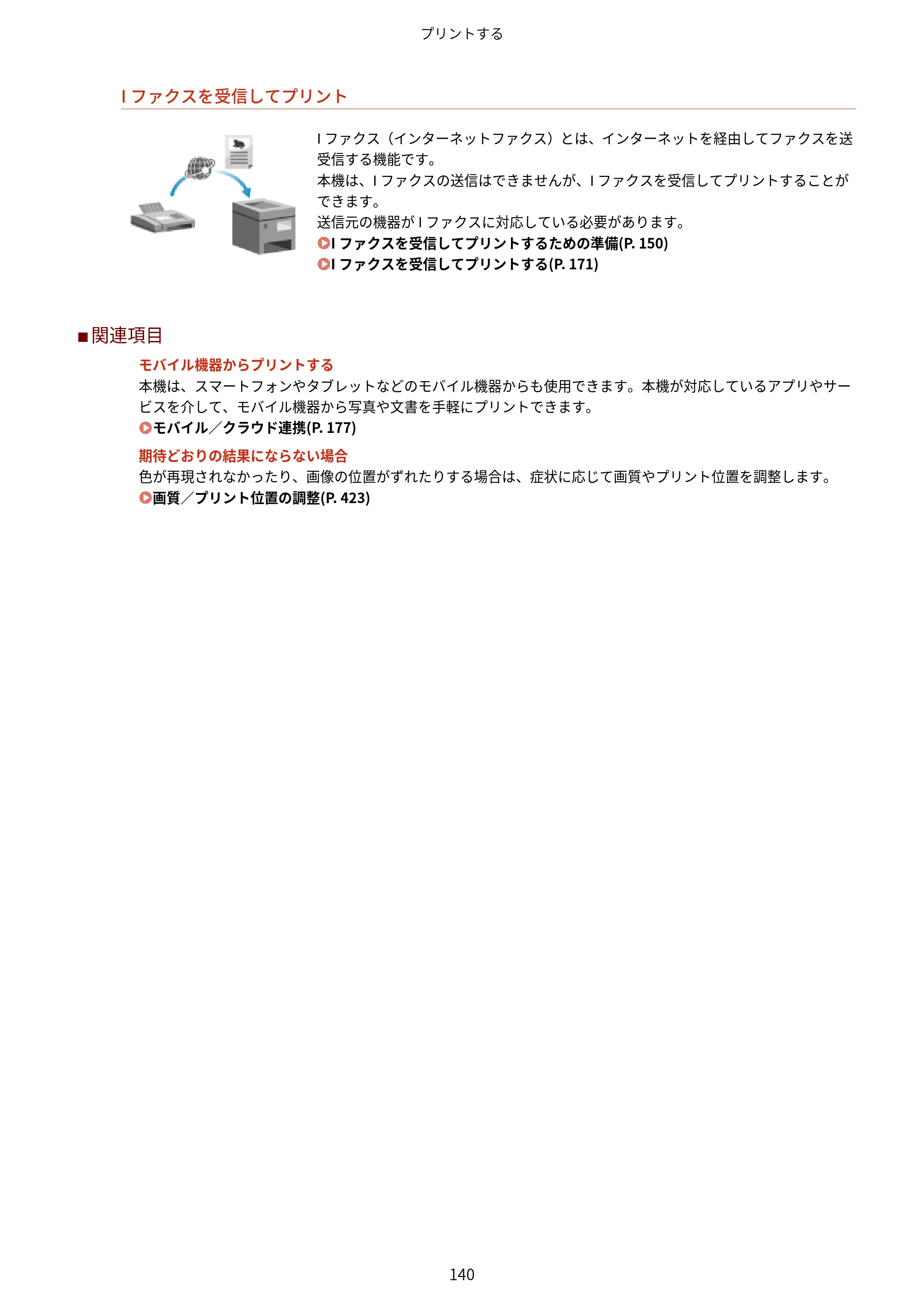 キヤノン LBP646C ユーザーズガイド 2026年6月25日更新（3.77 MB） — 原本ページ — 148ページ