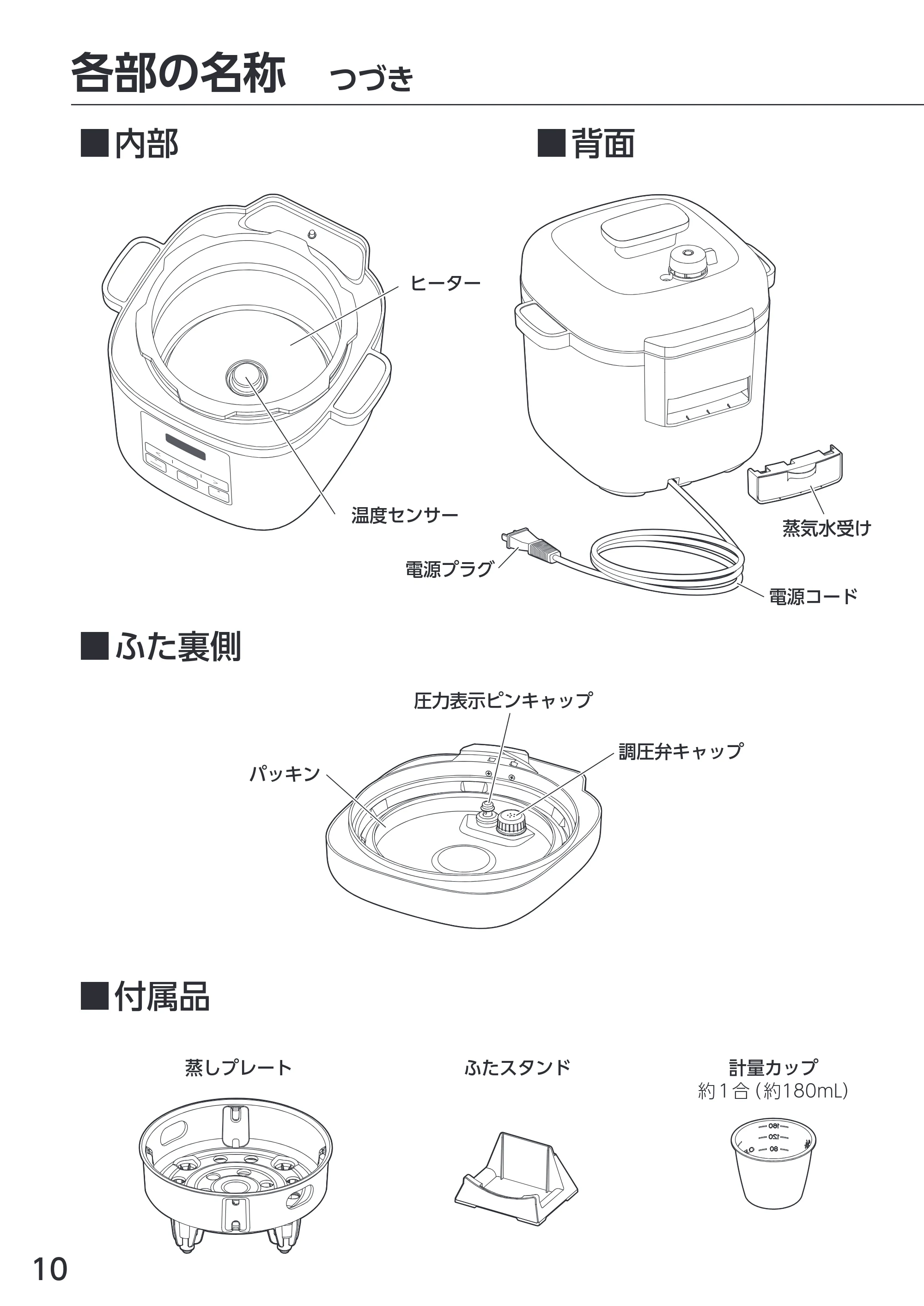 アイリスオーヤマ KPC-REMA3 取扱説明書 — 原本ページ — 10ページ