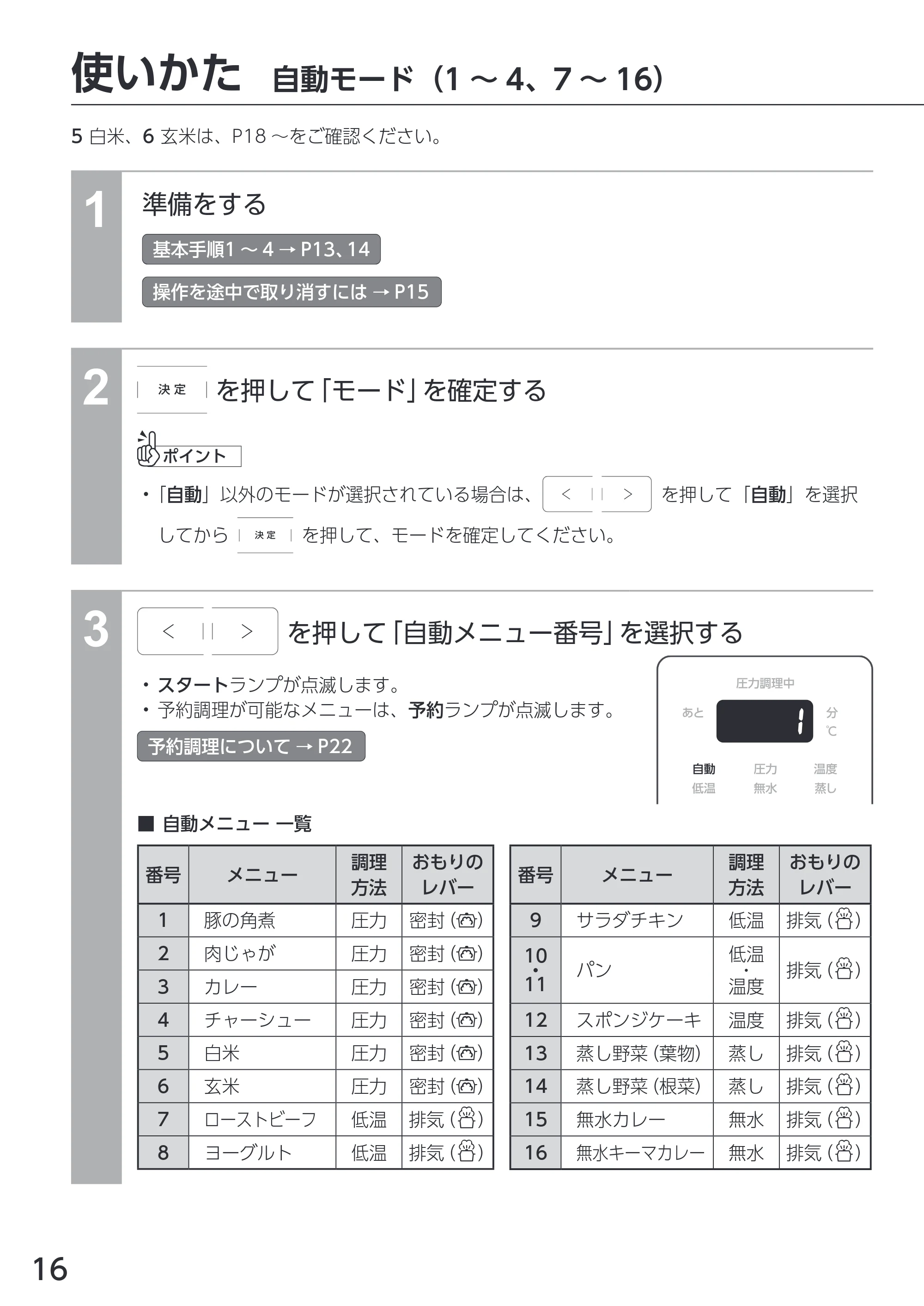 アイリスオーヤマ KPC-REMA3 取扱説明書 — 原本ページ — 16ページ