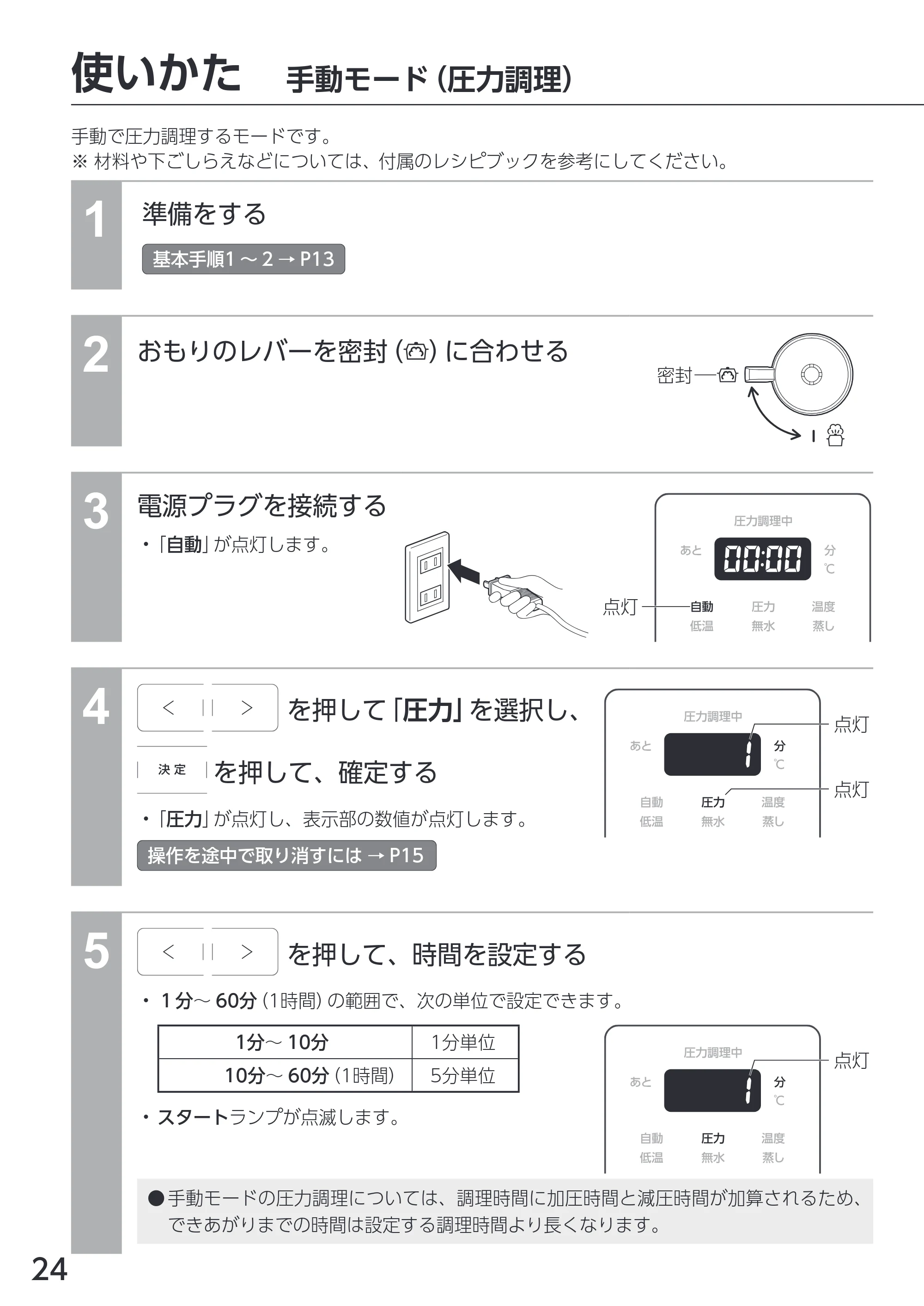 アイリスオーヤマ KPC-REMA3 取扱説明書 — 原本ページ — 24ページ