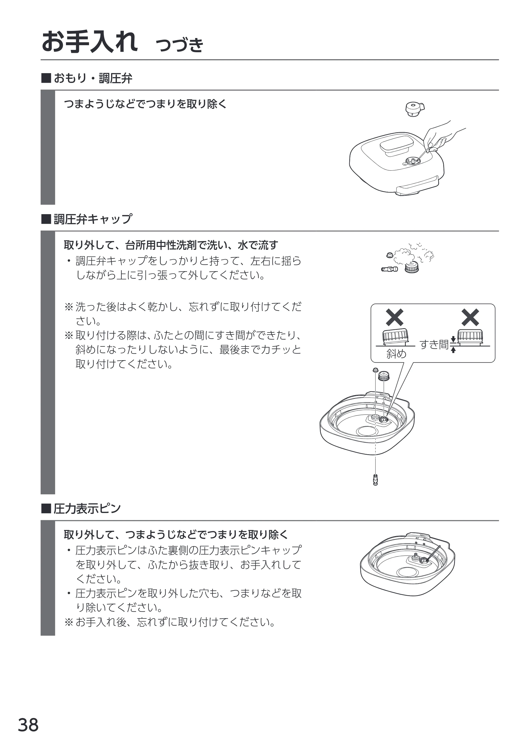 アイリスオーヤマ KPC-REMA3 取扱説明書 — 原本ページ — 38ページ