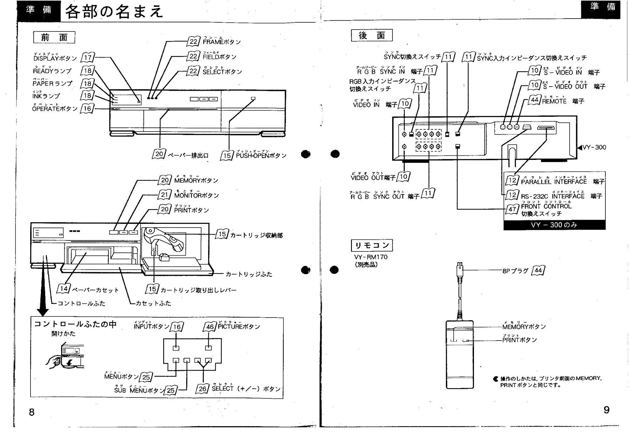 日立 VY300 取扱説明書 — 各部の名まえ — 図版 5-1 — 5ページ