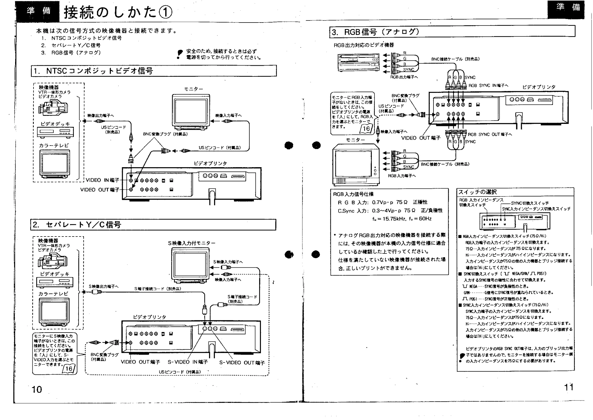 日立 VY300 取扱説明書 — 接続のしかた① — 図版 6-1 — 6ページ