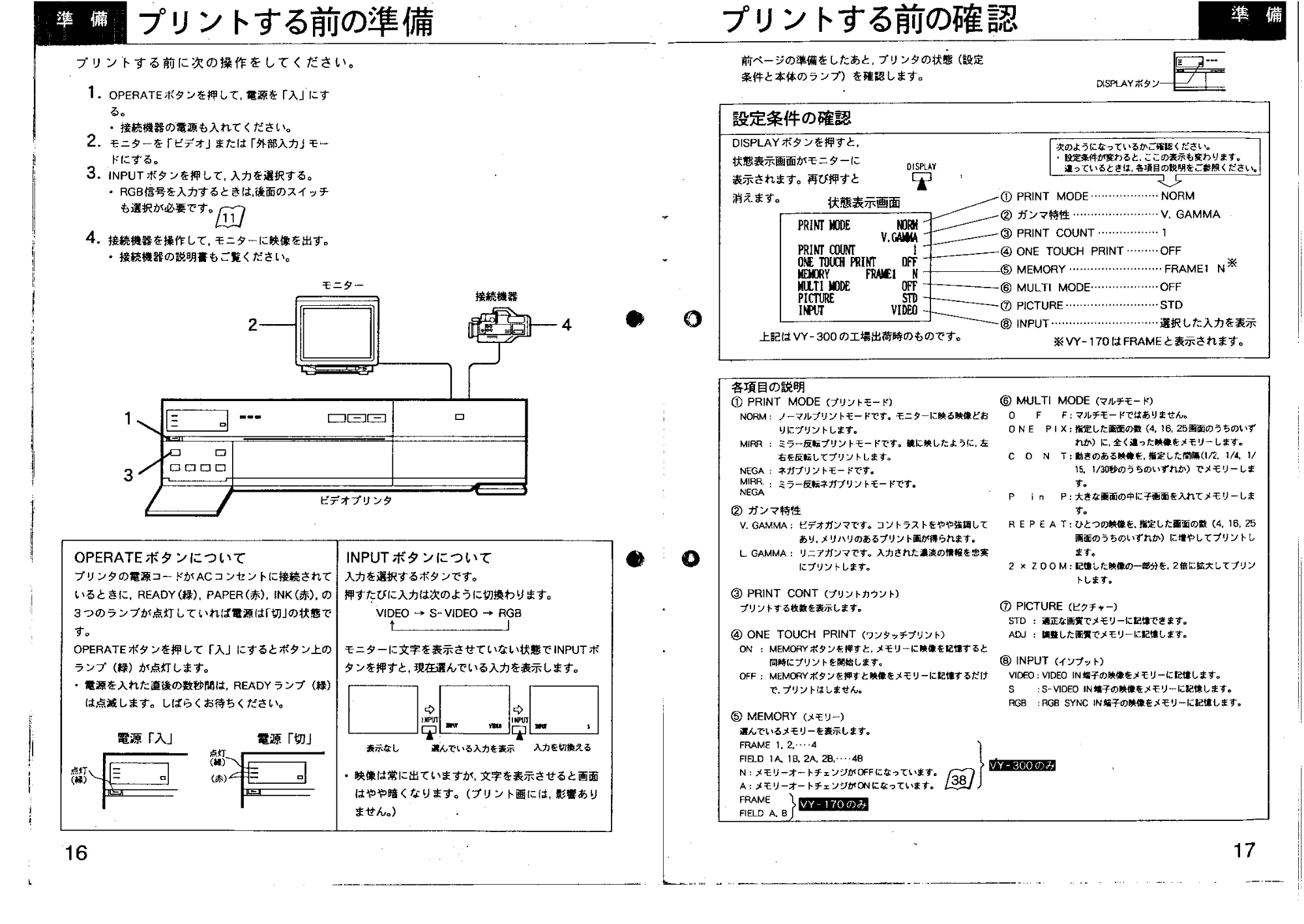 日立 VY300 取扱説明書 — プリントする前の準備 — 図版 9-1 — 9ページ