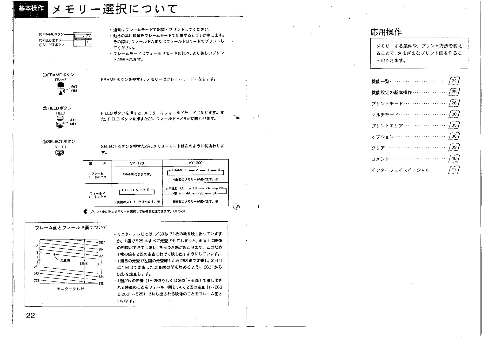 日立 VY300 取扱説明書 — メモリー選択について — 図版 12-1 — 12ページ