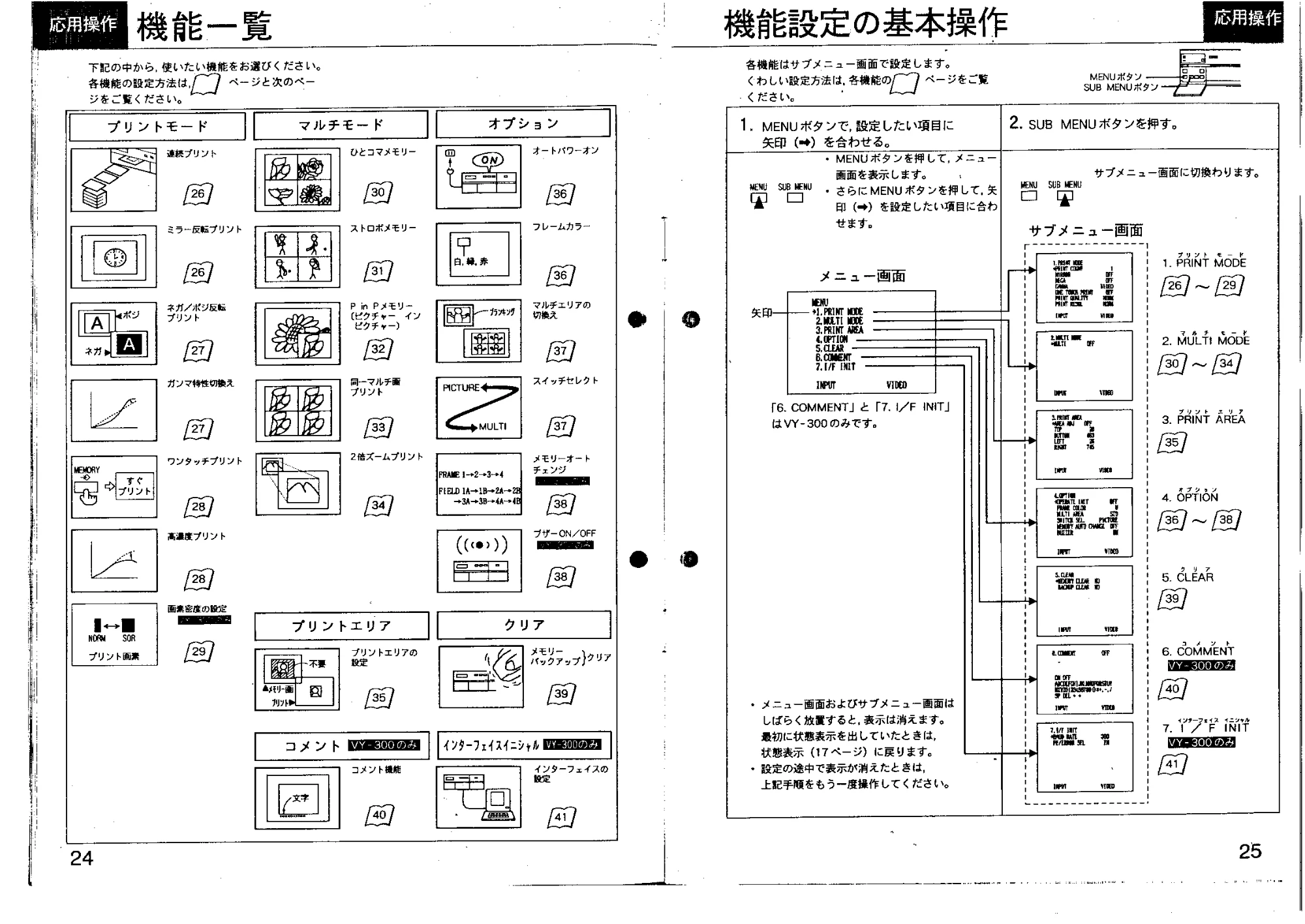日立 VY300 取扱説明書 — 機能一覧 — 原本ページ — 13ページ