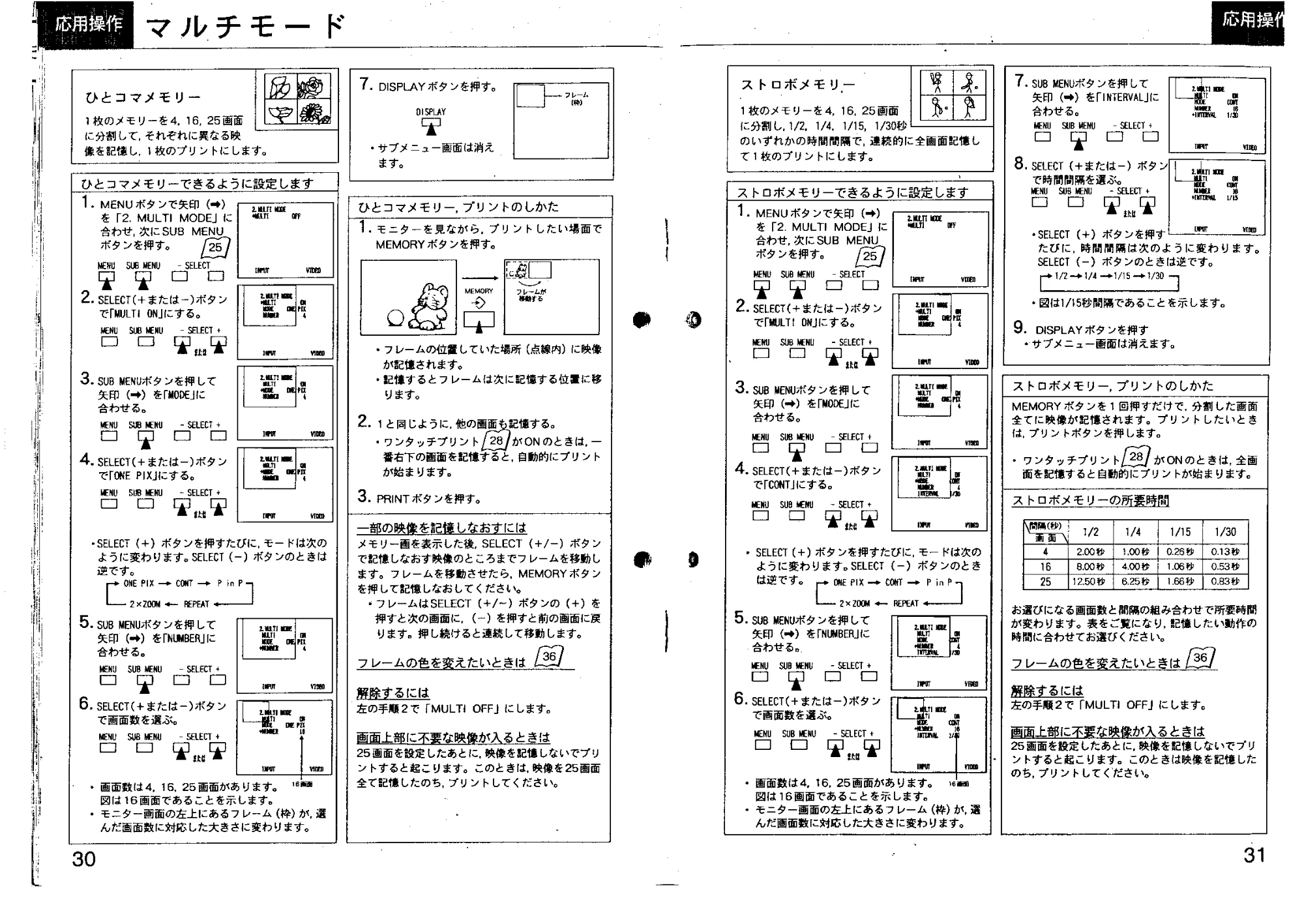 日立 VY300 取扱説明書 — マルチモード — 図版 16-1 — 16ページ