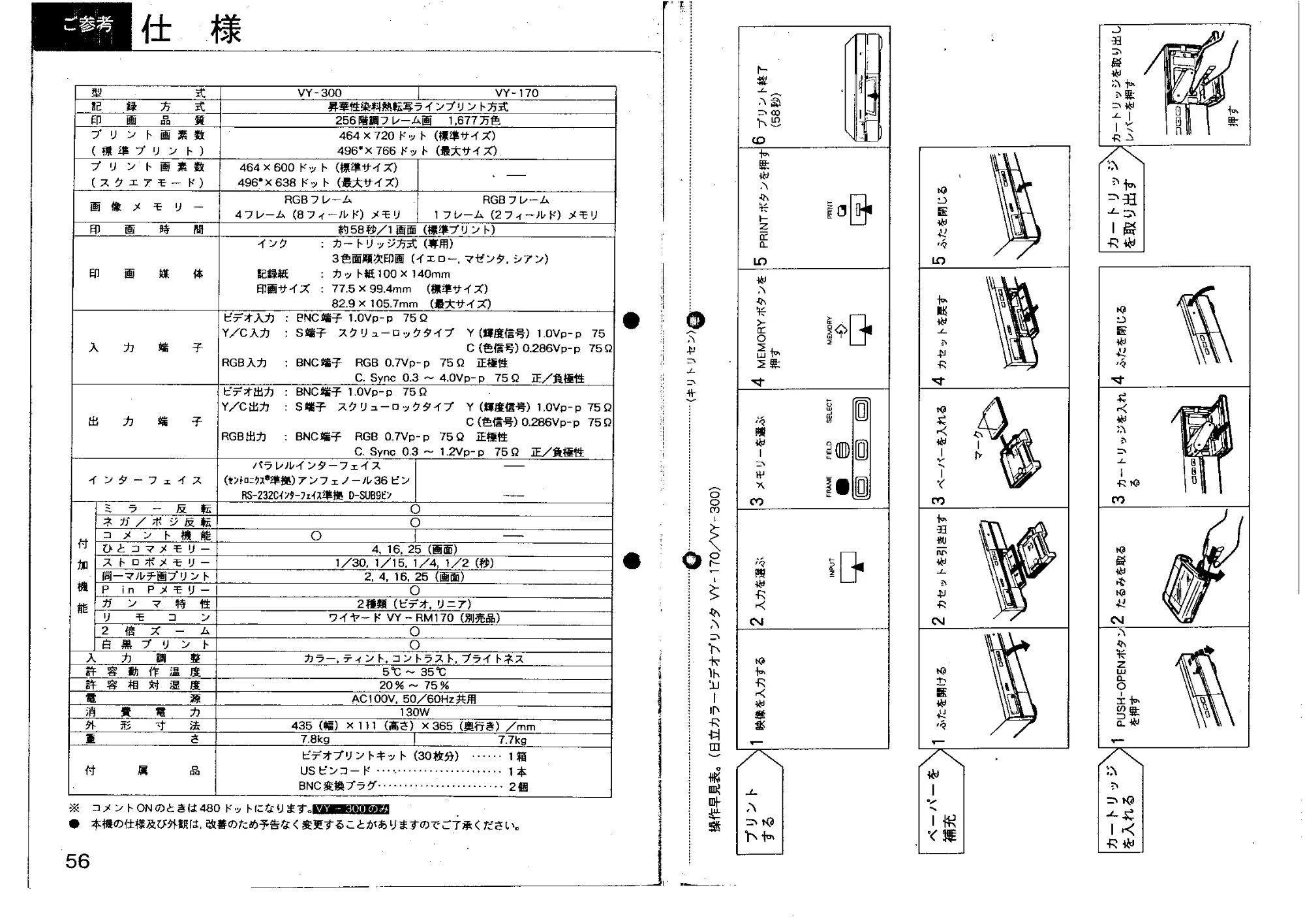 日立 VY300 取扱説明書 — 仕様 — 原本ページ — 29ページ