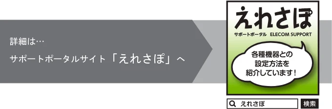 エレコム NSB-7SD1T4C / NSB-7SD2T4C / NSB-7SD3T4C スペアドライブ交換ガイド — 有償サービスのご案内 — 図版 2-2 — 2ページ