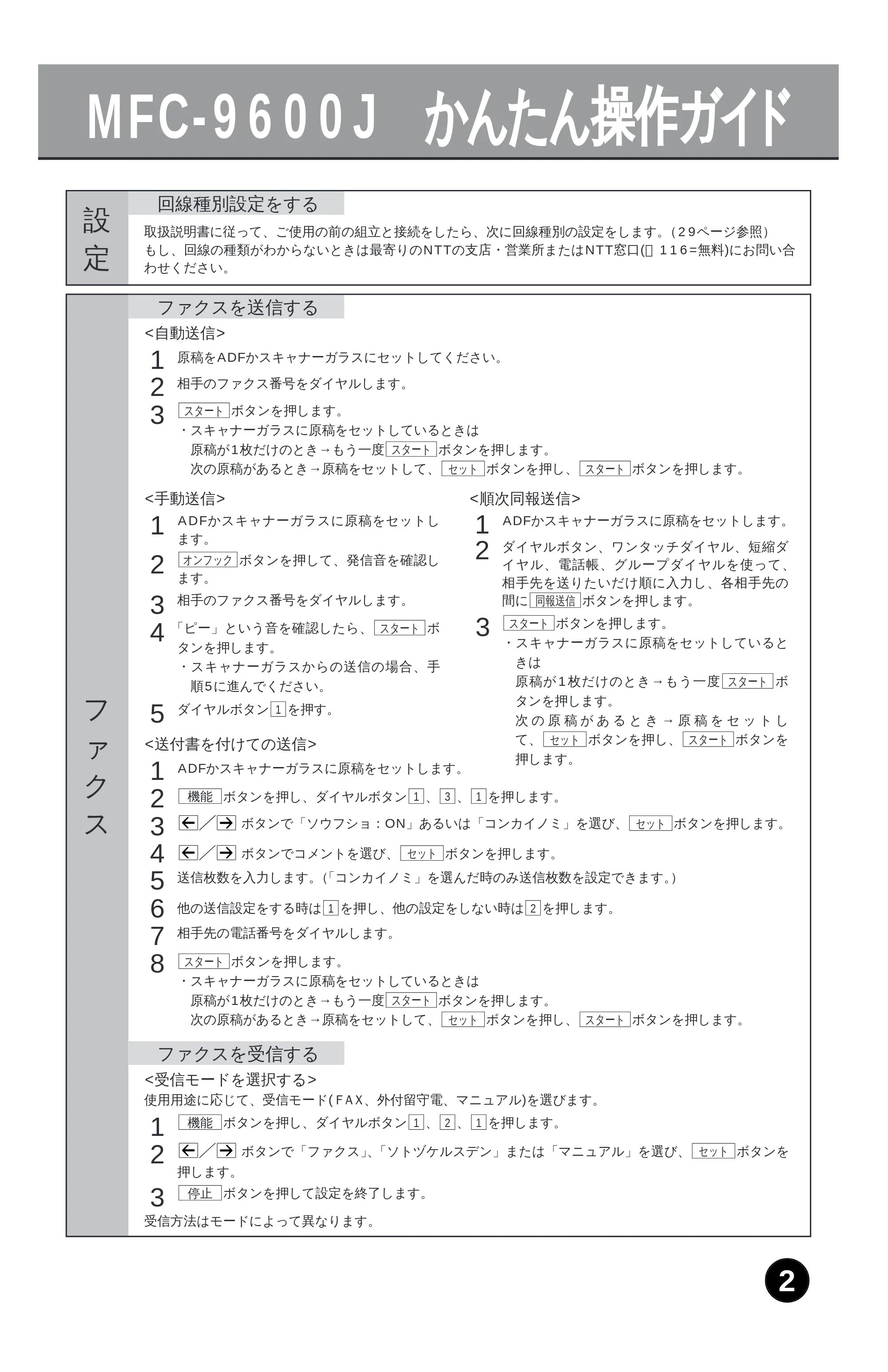 ブラザー MFC-9600J 取扱説明書(本体) — 原本ページ — 3ページ
