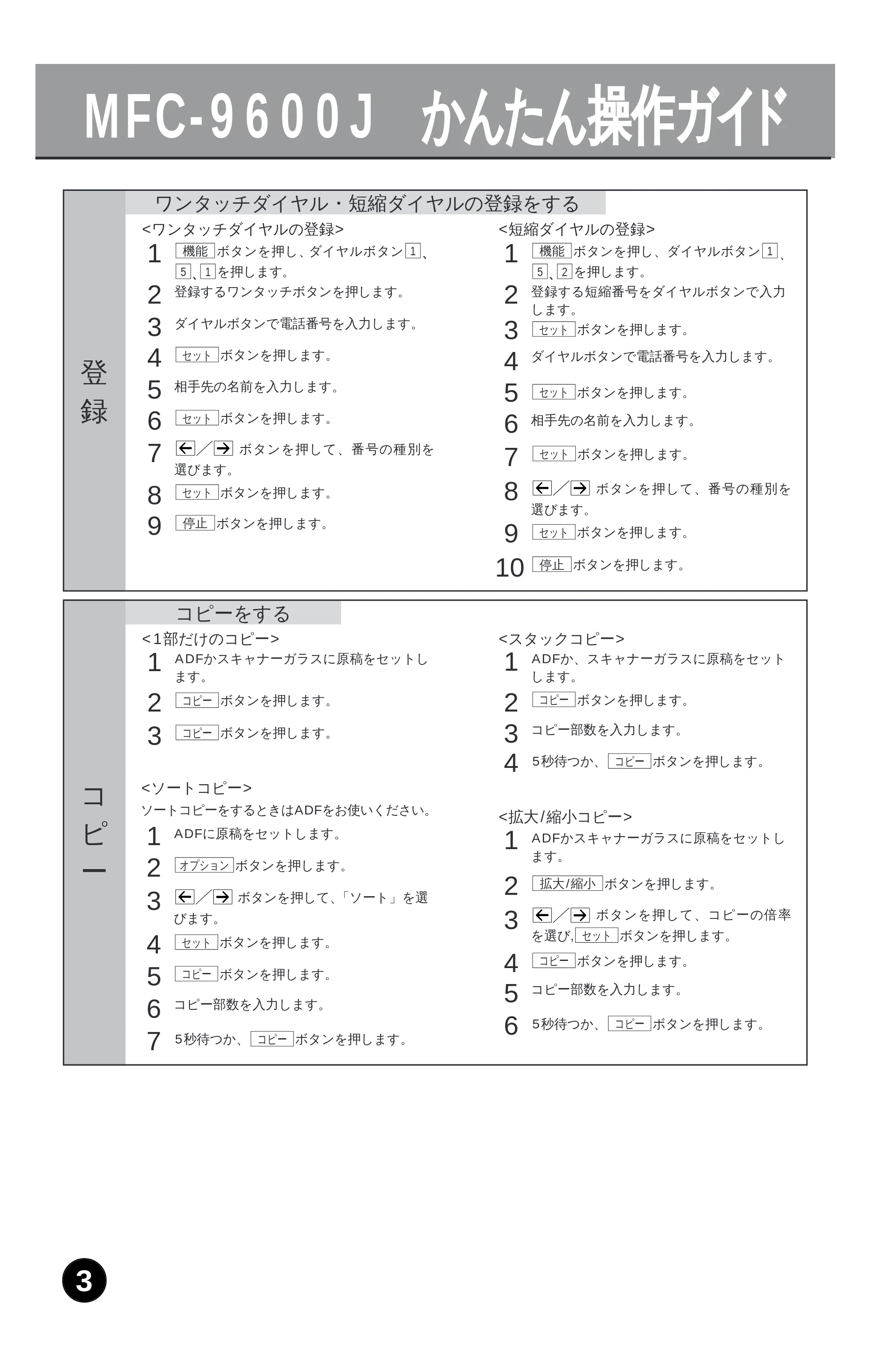 ブラザー MFC-9600J 取扱説明書(本体) — 原本ページ — 4ページ