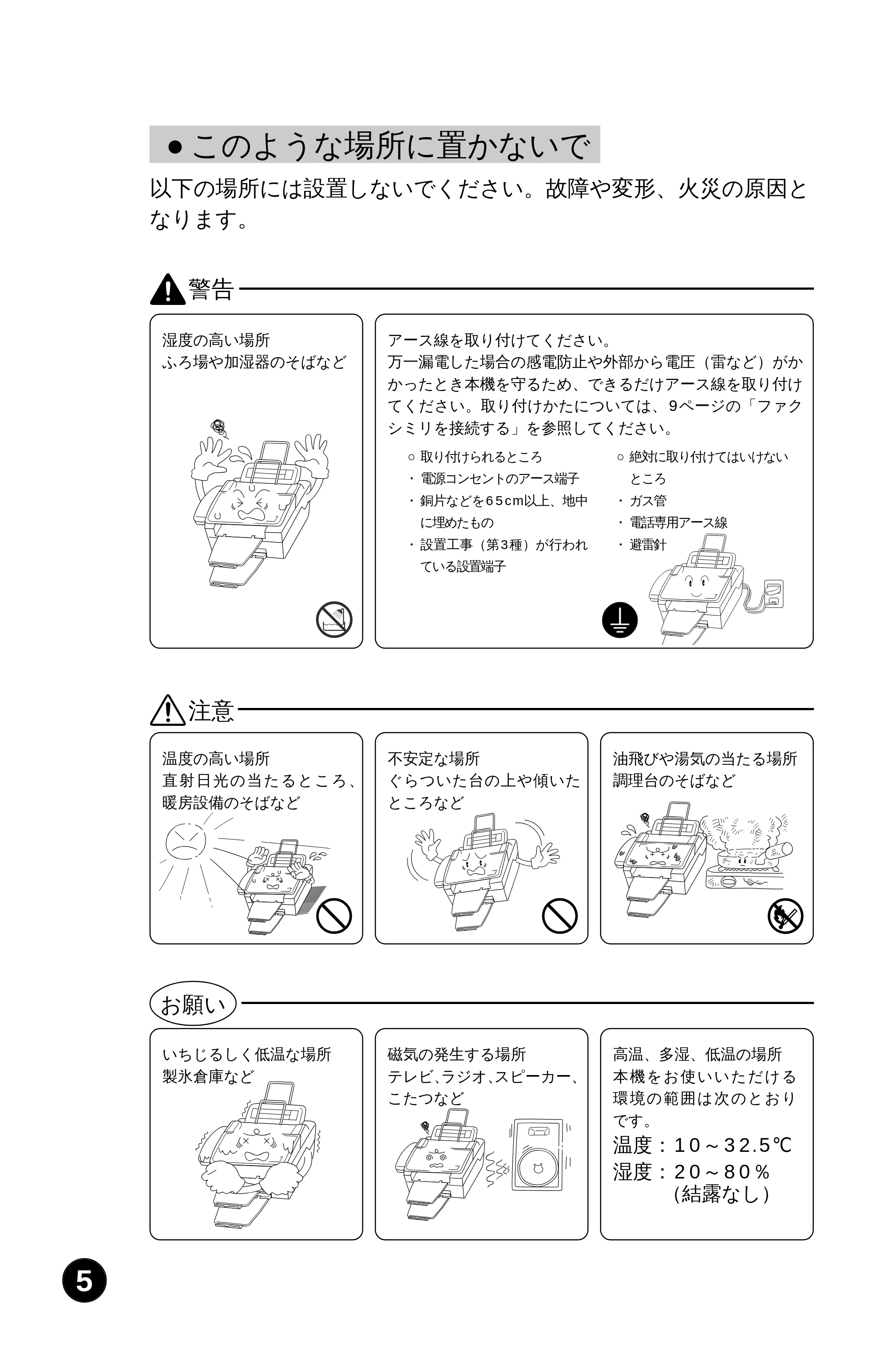 ブラザー MFC-9600J 取扱説明書(本体) — 原本ページ — 6ページ