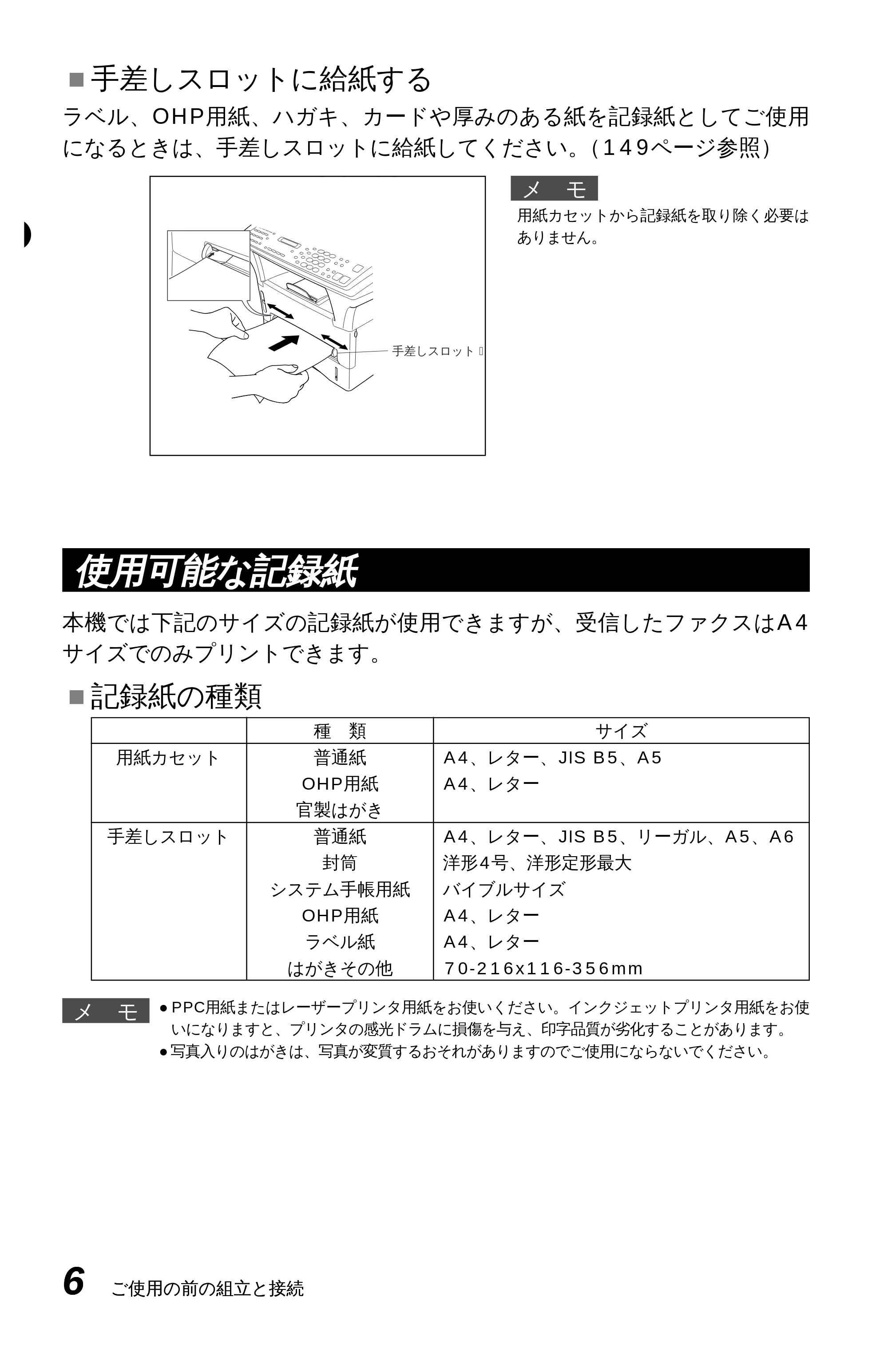 ブラザー MFC-9600J 取扱説明書(本体) — 原本ページ — 20ページ