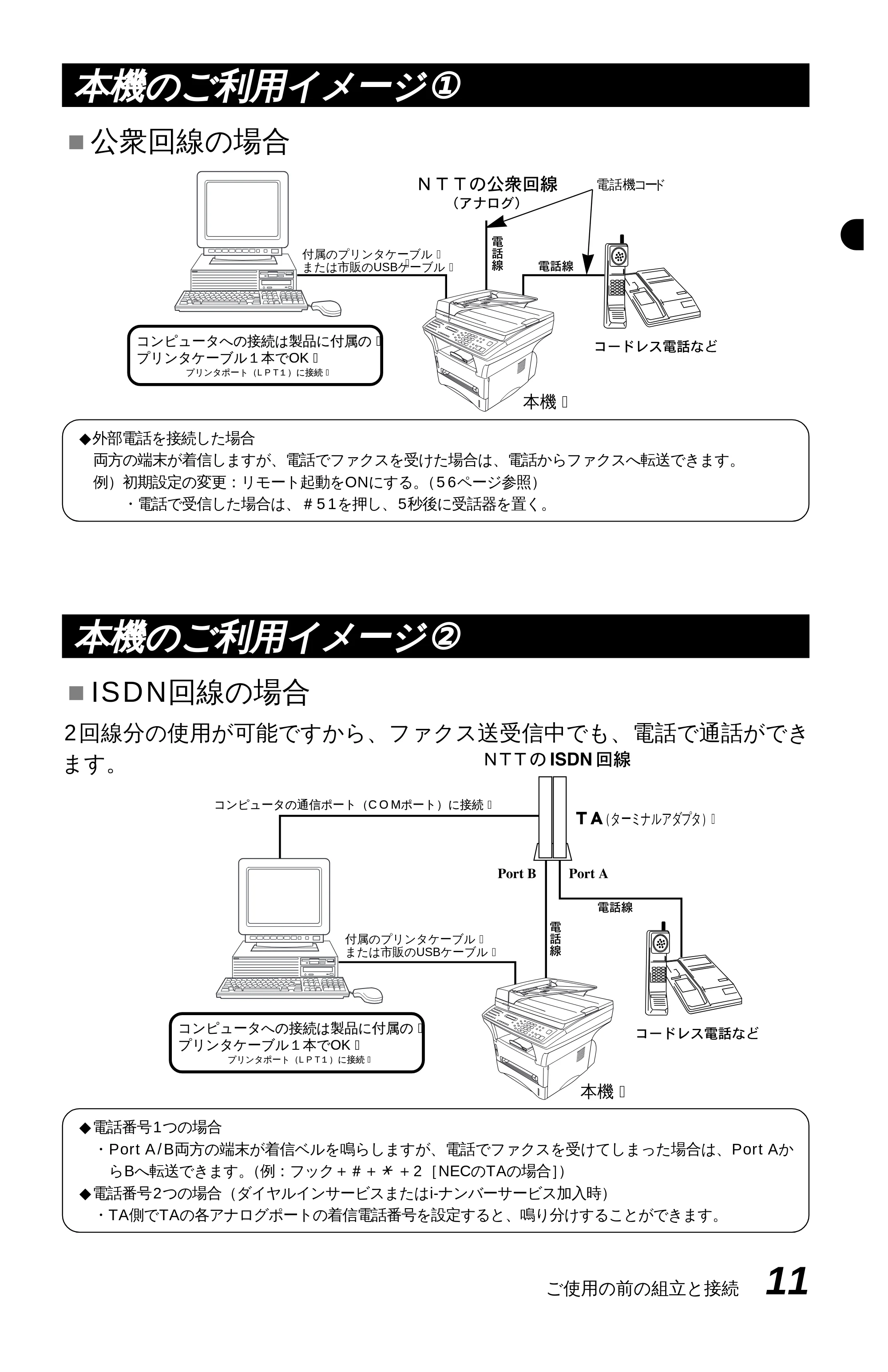 ブラザー MFC-9600J 取扱説明書(本体) — 原本ページ — 25ページ