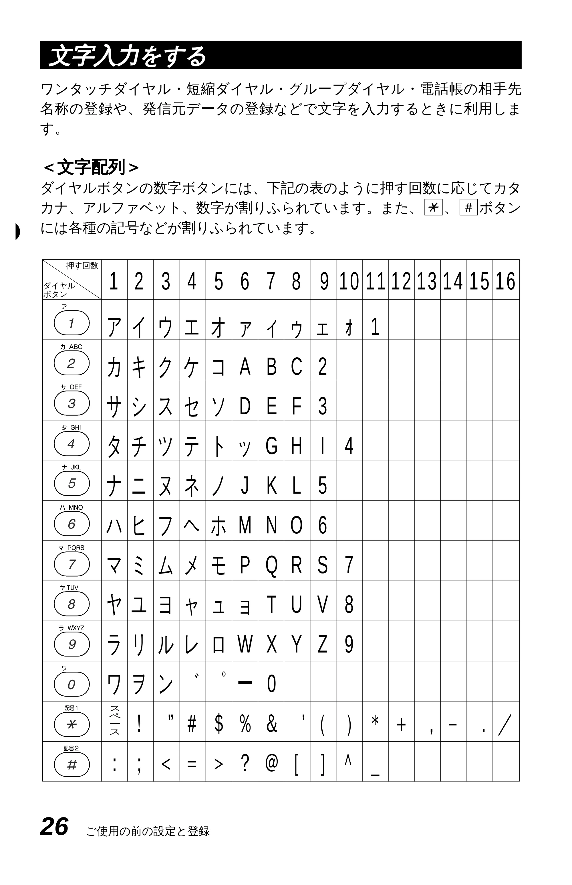 ブラザー MFC-9600J 取扱説明書(本体) — 原本ページ — 40ページ
