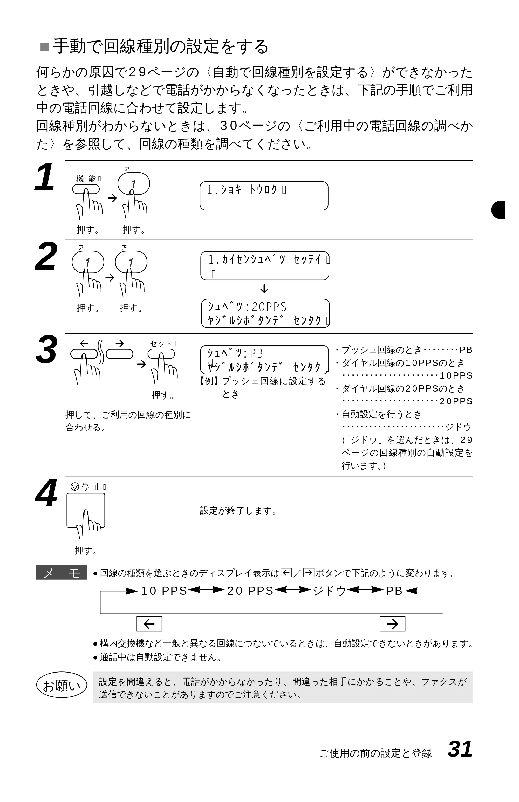 ブラザー MFC-9600J 取扱説明書(本体) — 原本ページ — 45ページ