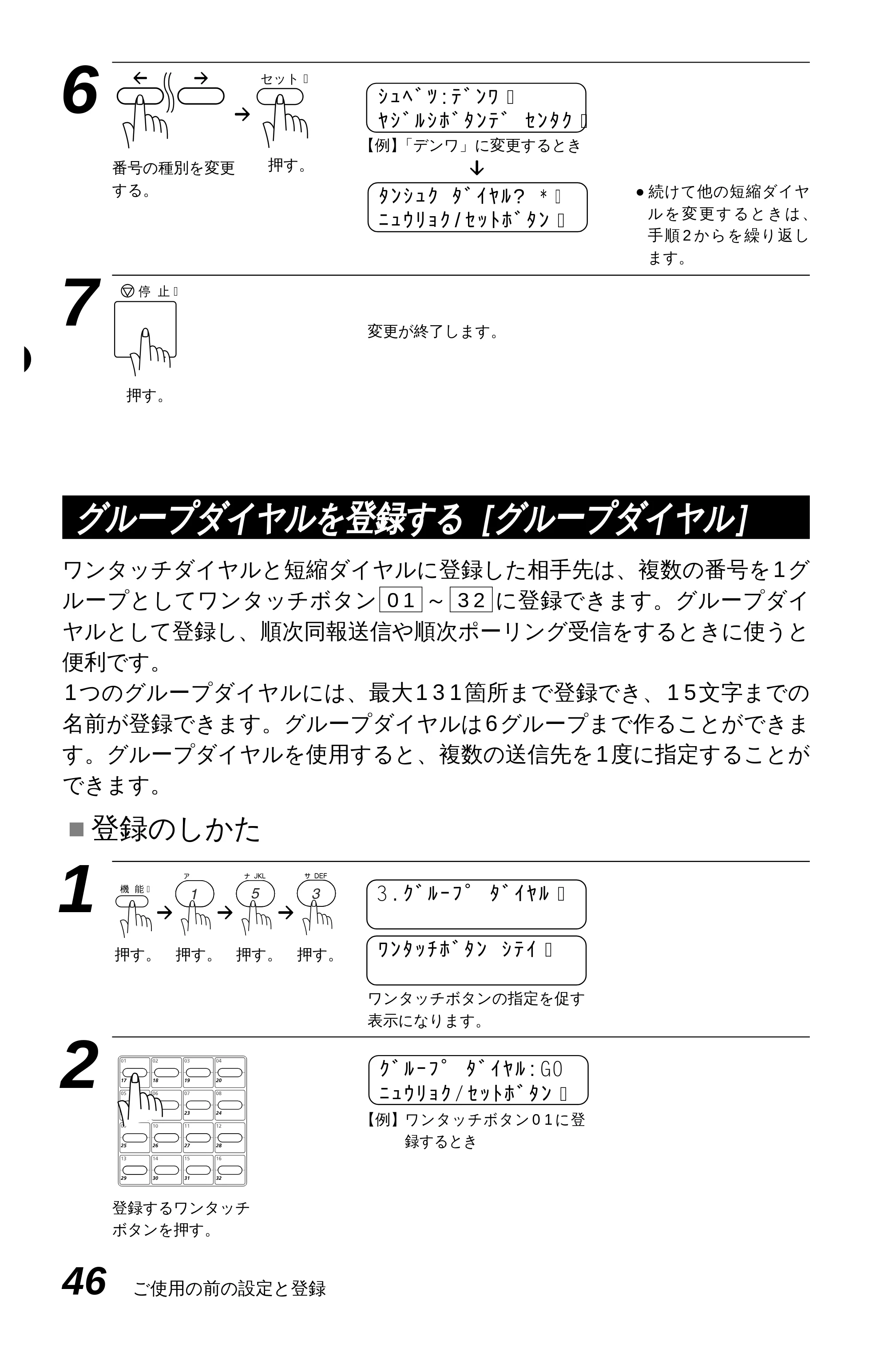 ブラザー MFC-9600J 取扱説明書(本体) — 原本ページ — 60ページ