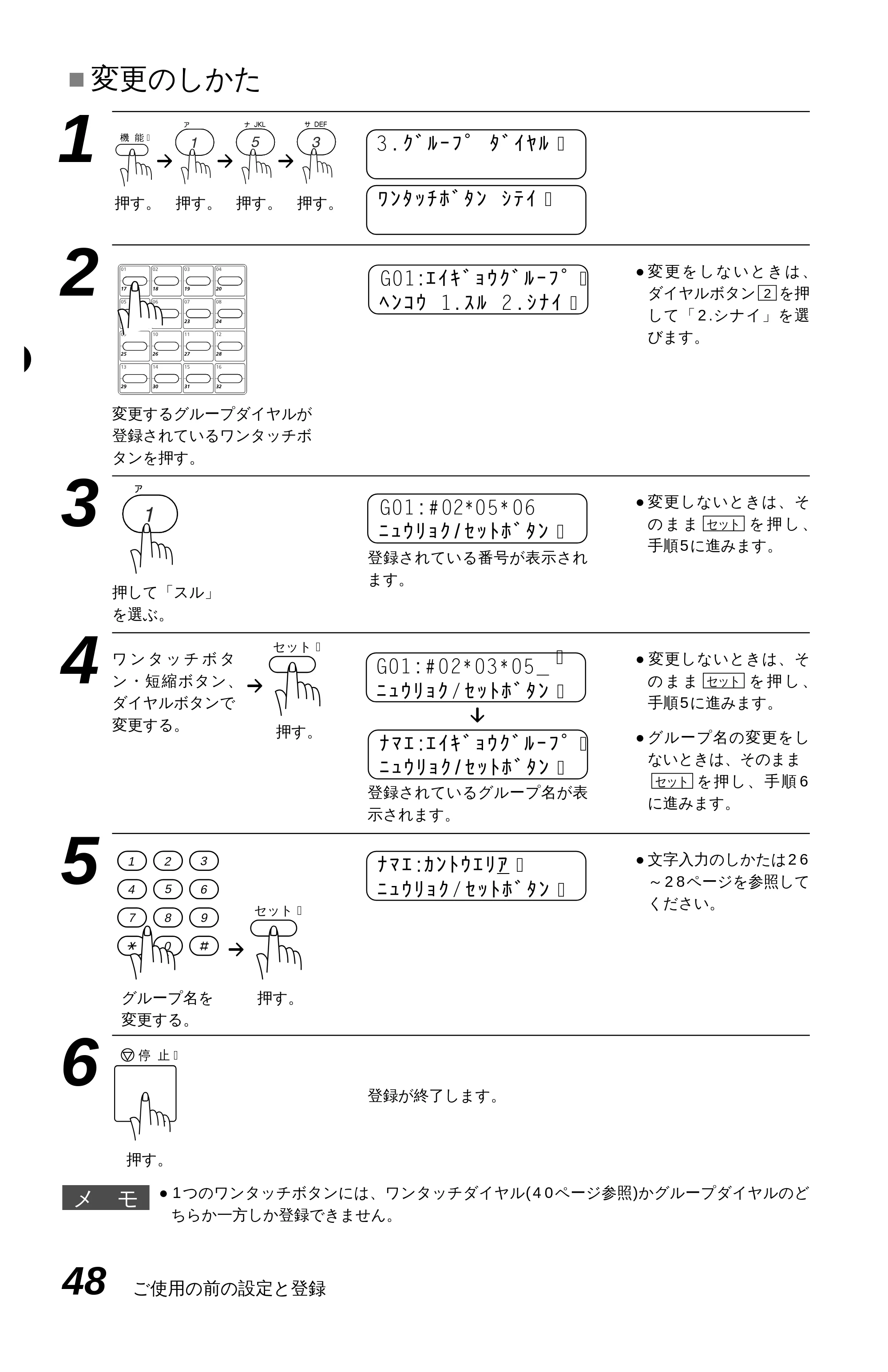 ブラザー MFC-9600J 取扱説明書(本体) — 原本ページ — 62ページ