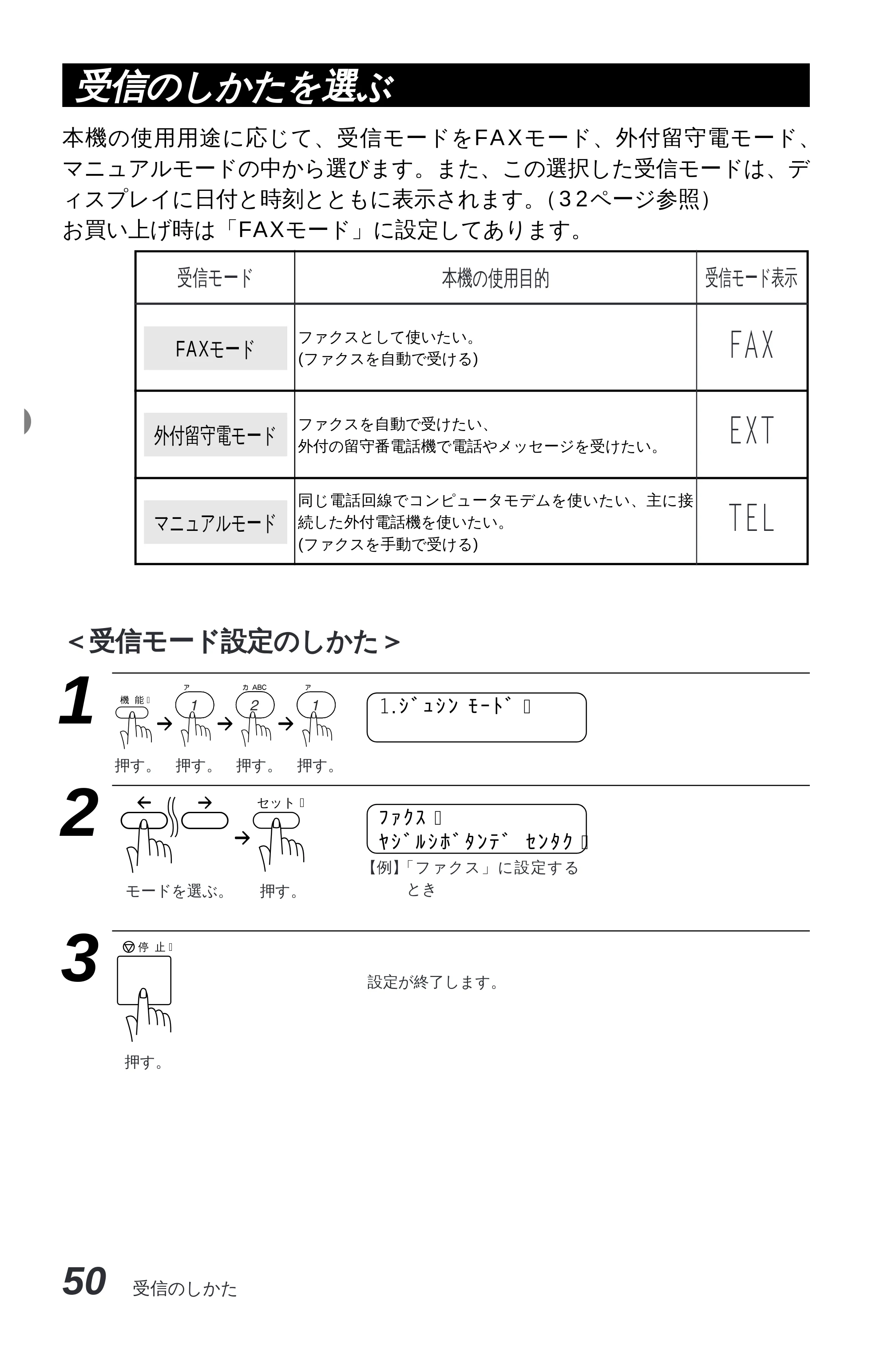ブラザー MFC-9600J 取扱説明書(本体) — 原本ページ — 64ページ