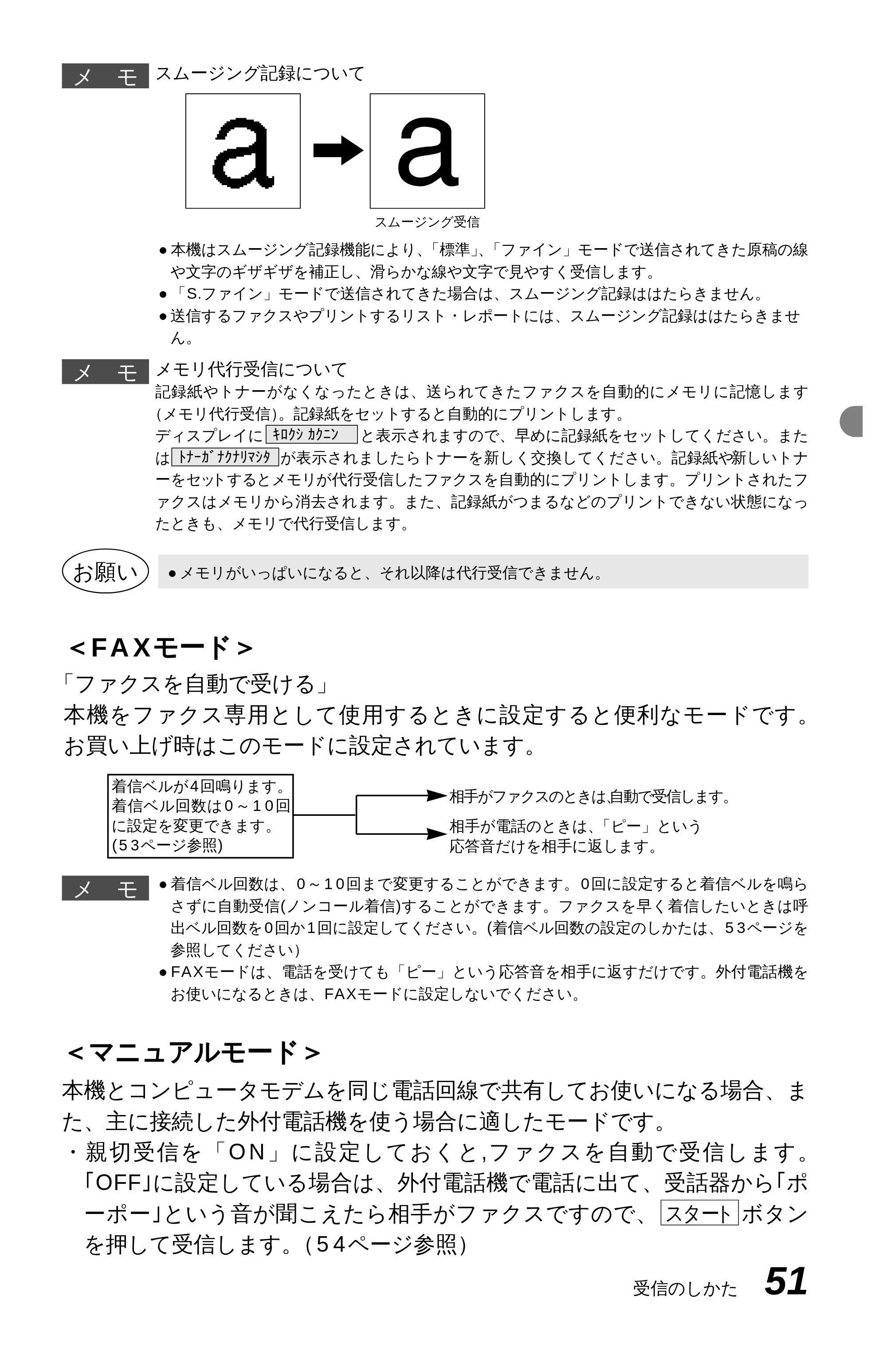 ブラザー MFC-9600J 取扱説明書(本体) — 原本ページ — 65ページ