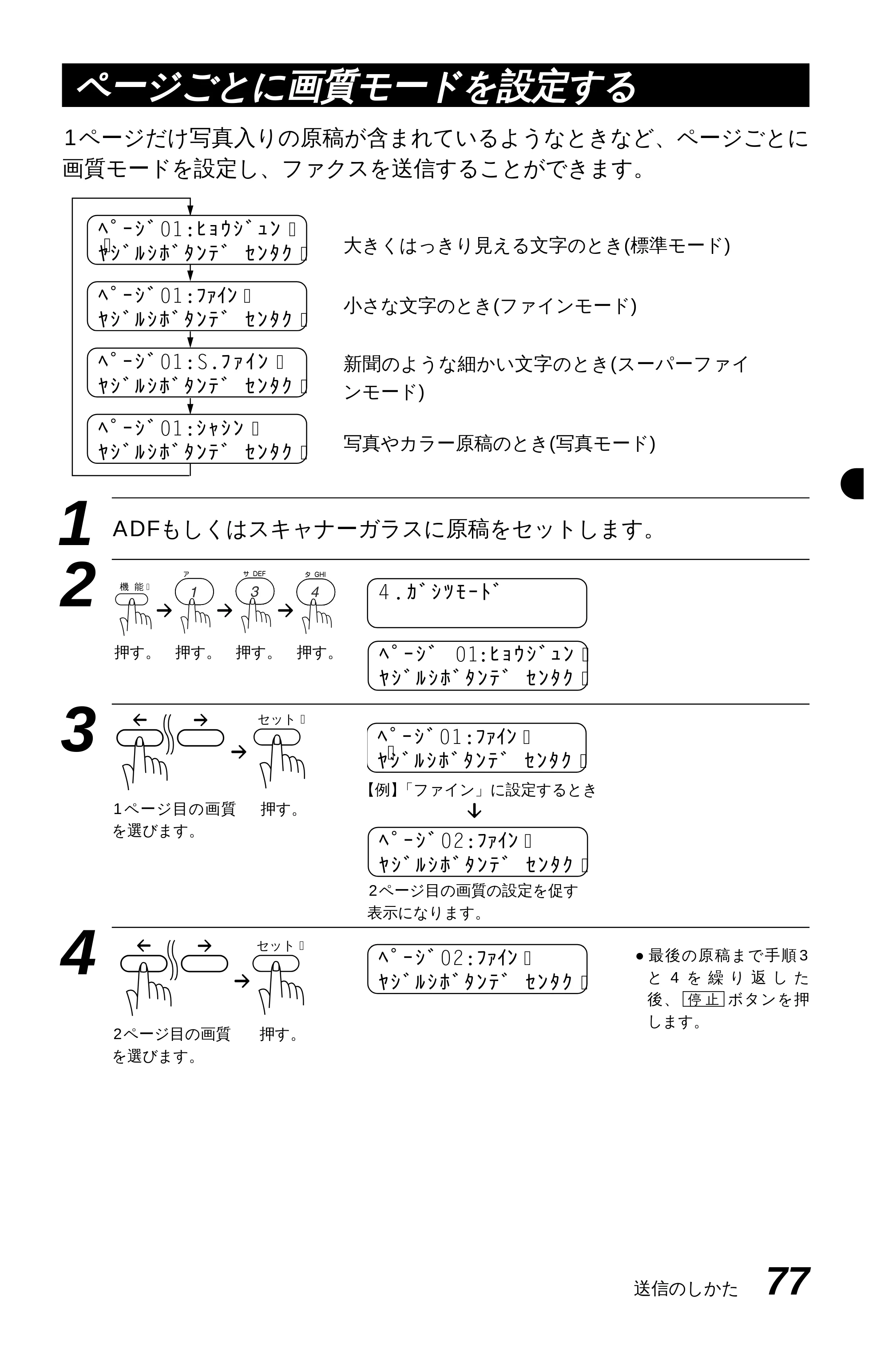 ブラザー MFC-9600J 取扱説明書(本体) — 原本ページ — 91ページ