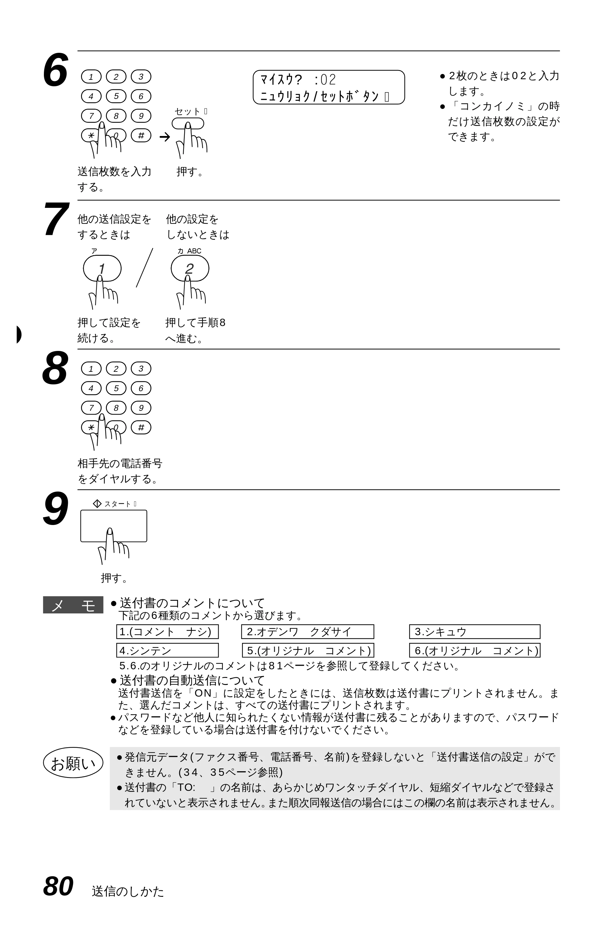 ブラザー MFC-9600J 取扱説明書(本体) — 原本ページ — 94ページ