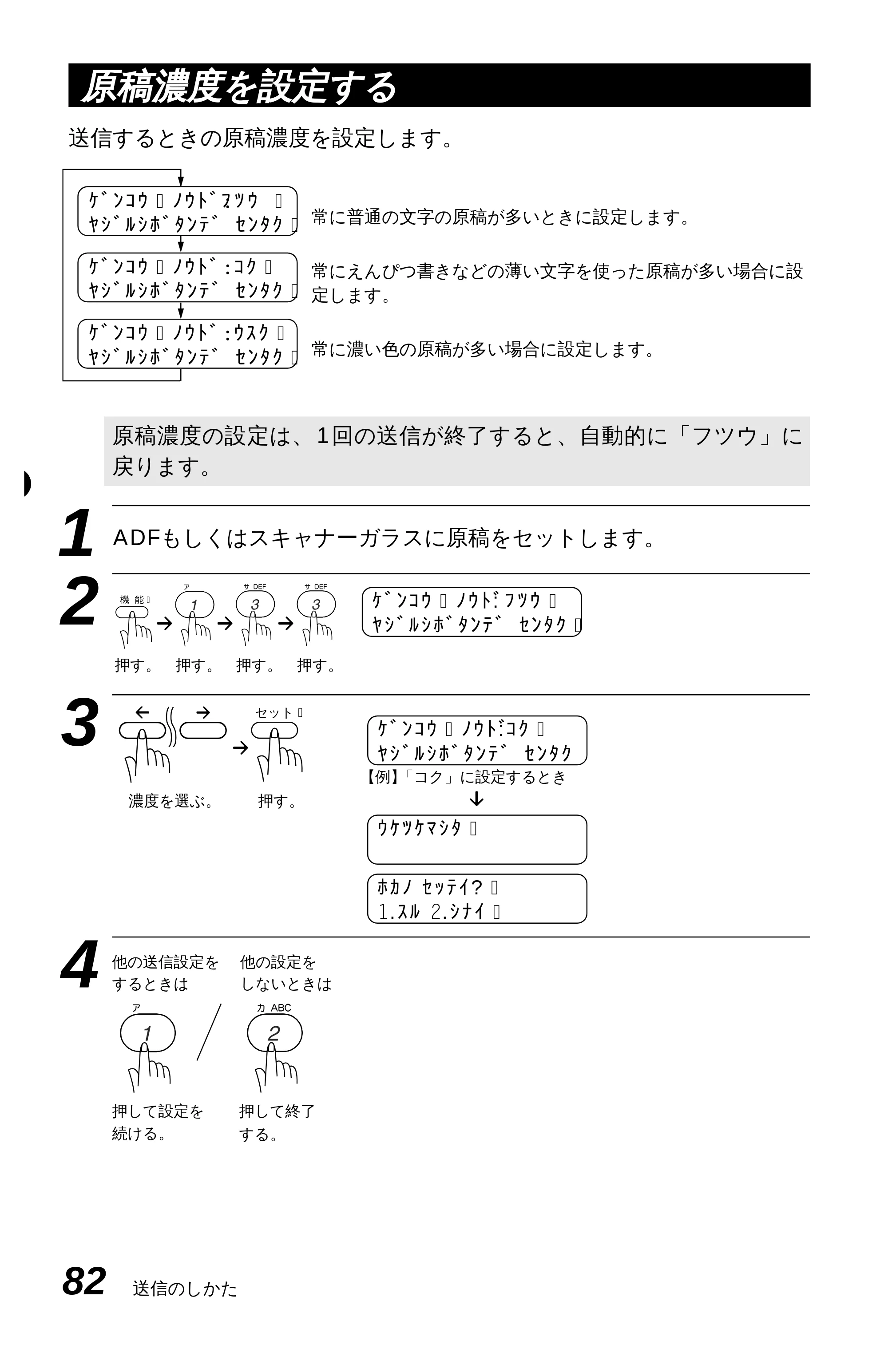 ブラザー MFC-9600J 取扱説明書(本体) — 原本ページ — 96ページ