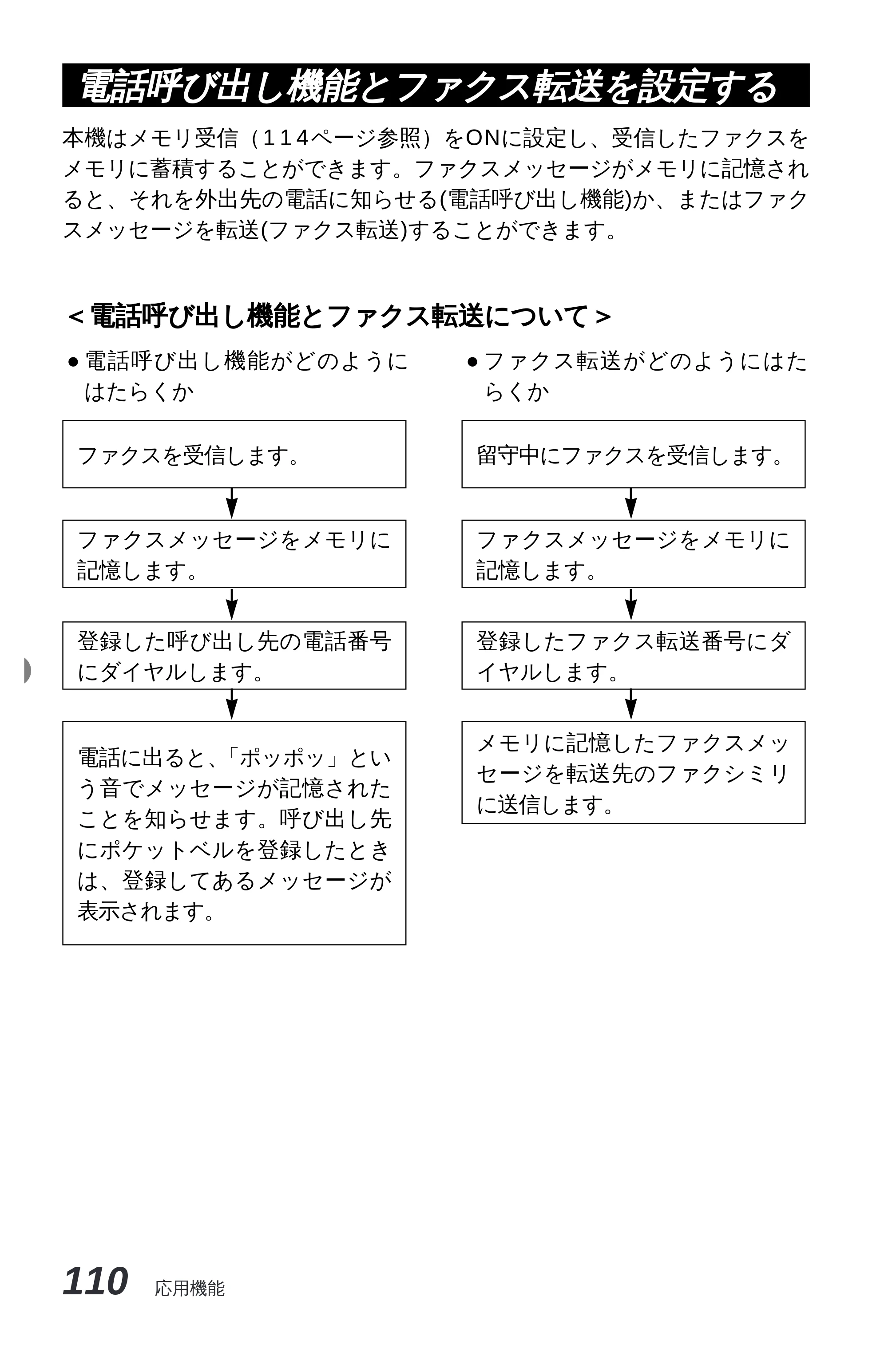 ブラザー MFC-9600J 取扱説明書（本体） — 原本ページ — 124ページ