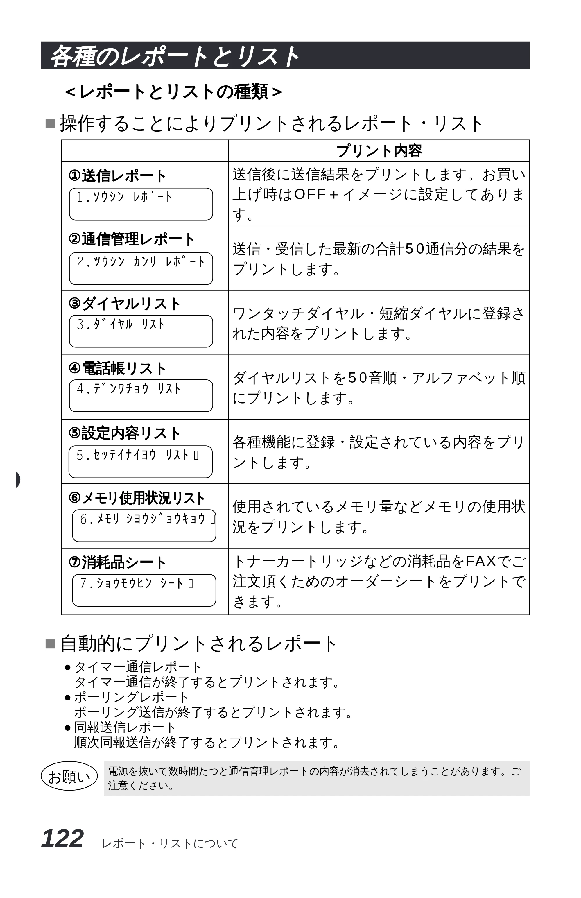 ブラザー MFC-9600J 取扱説明書（本体） — 原本ページ — 136ページ