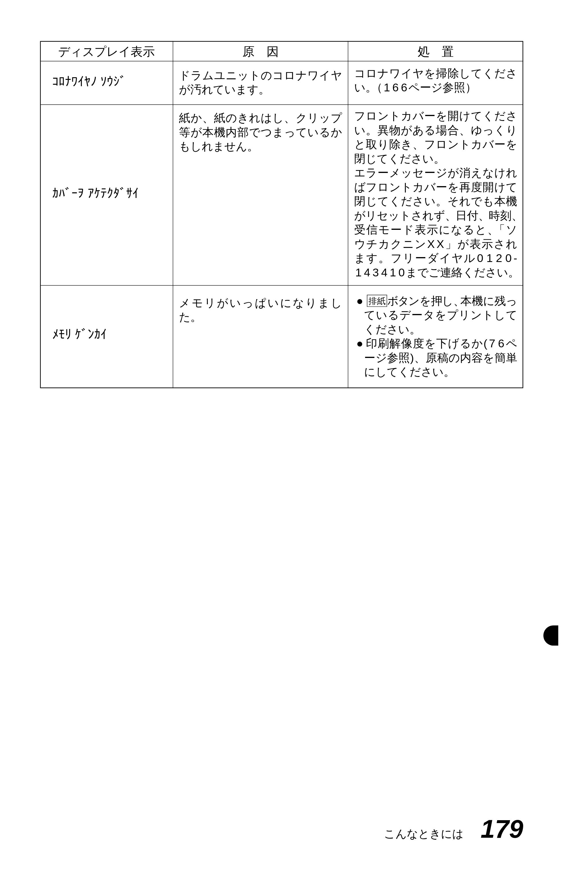 ブラザー MFC-9600J 取扱説明書（本体） — 原本ページ — 193ページ
