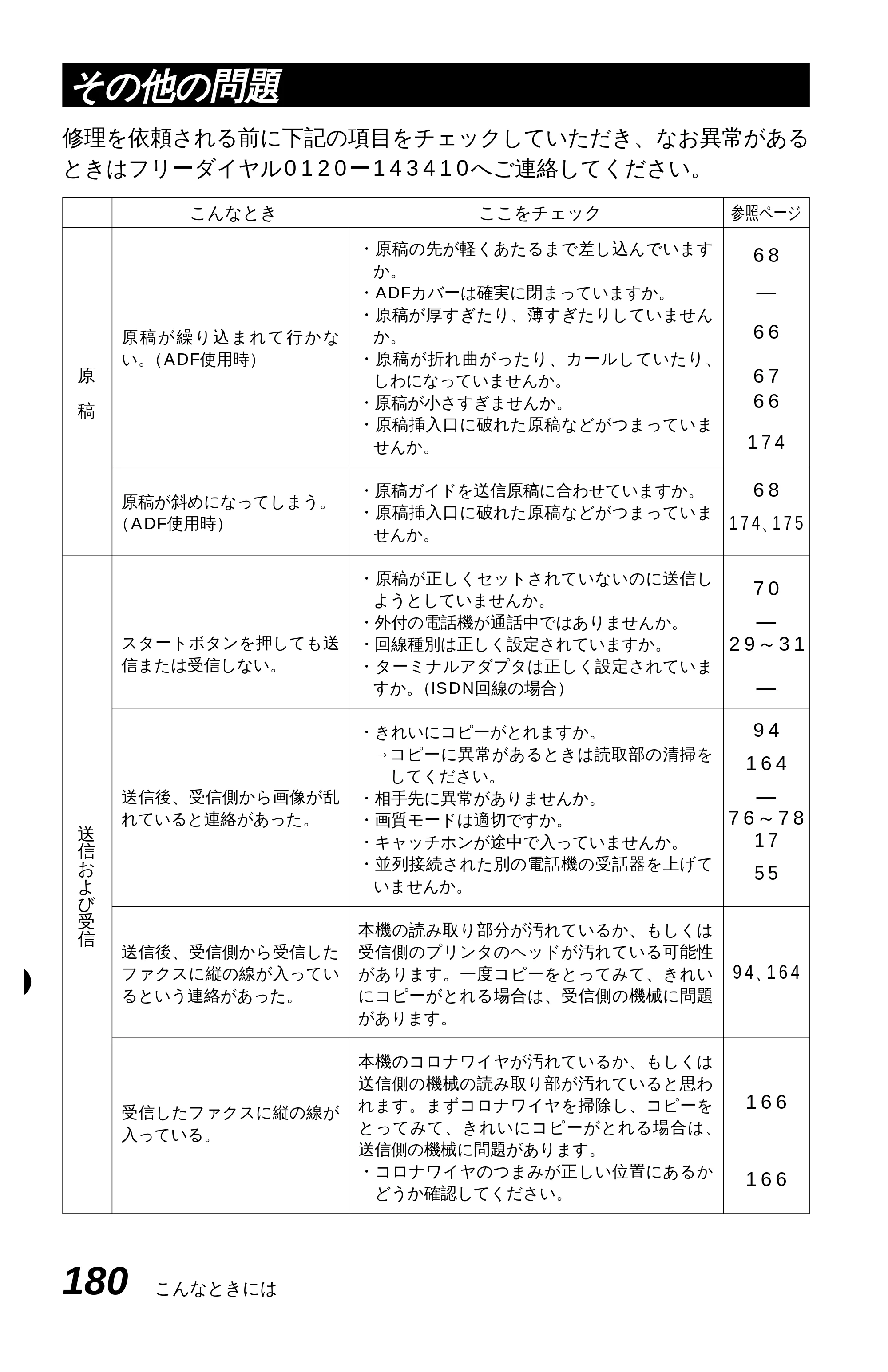 ブラザー MFC-9600J 取扱説明書（本体） — 原本ページ — 194ページ
