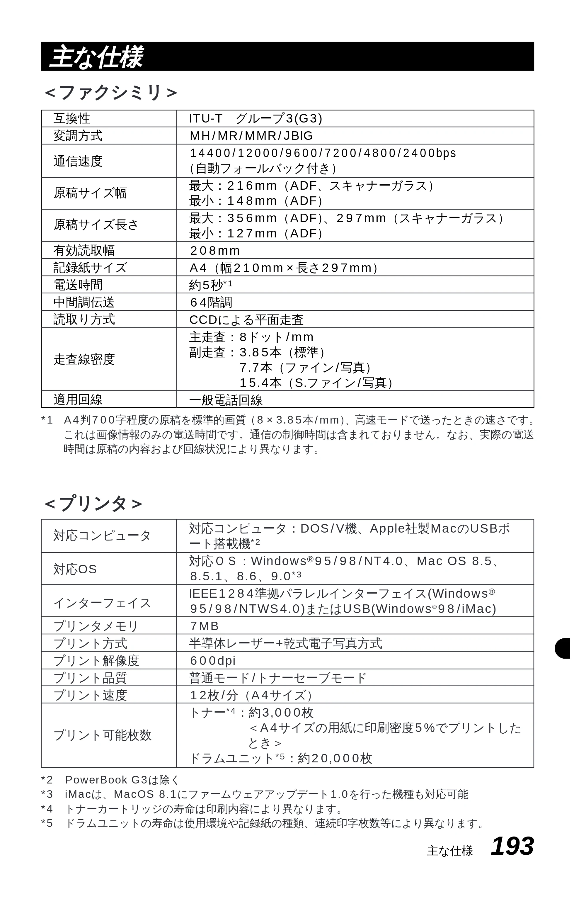 ブラザー MFC-9600J 取扱説明書（本体） — 原本ページ — 207ページ