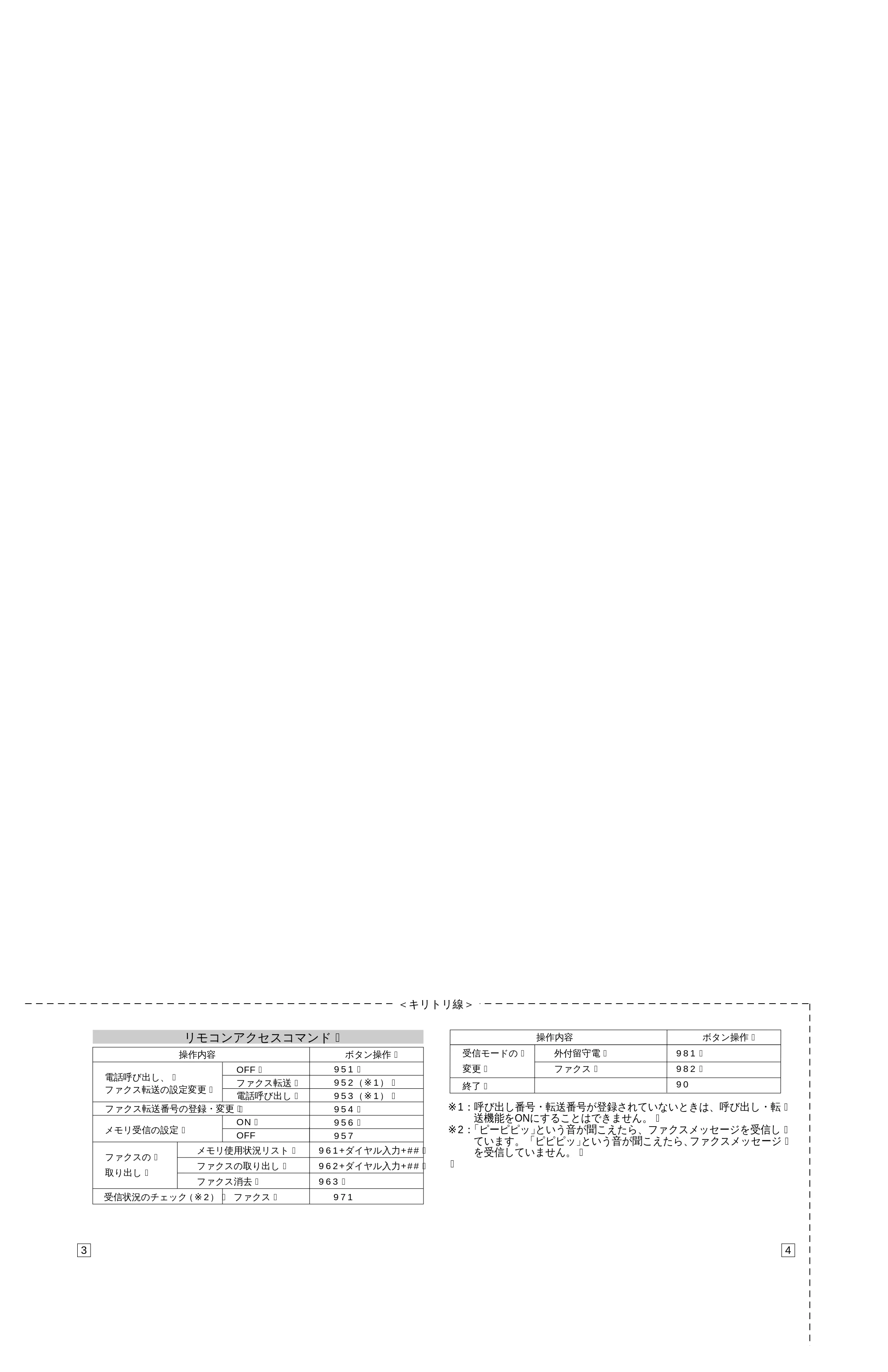 ブラザー MFC-9600J 取扱説明書（本体） — 原本ページ — 210ページ