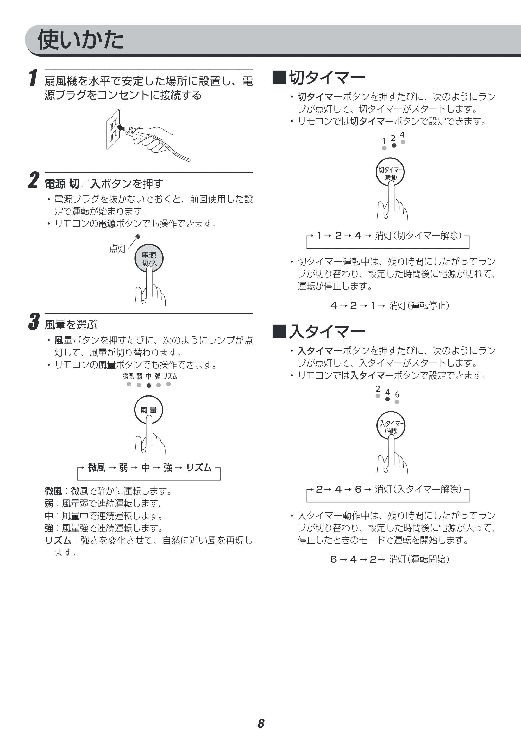 アイリスオーヤマ LFD-304L 取扱説明書 — 原本ページ — 8ページ