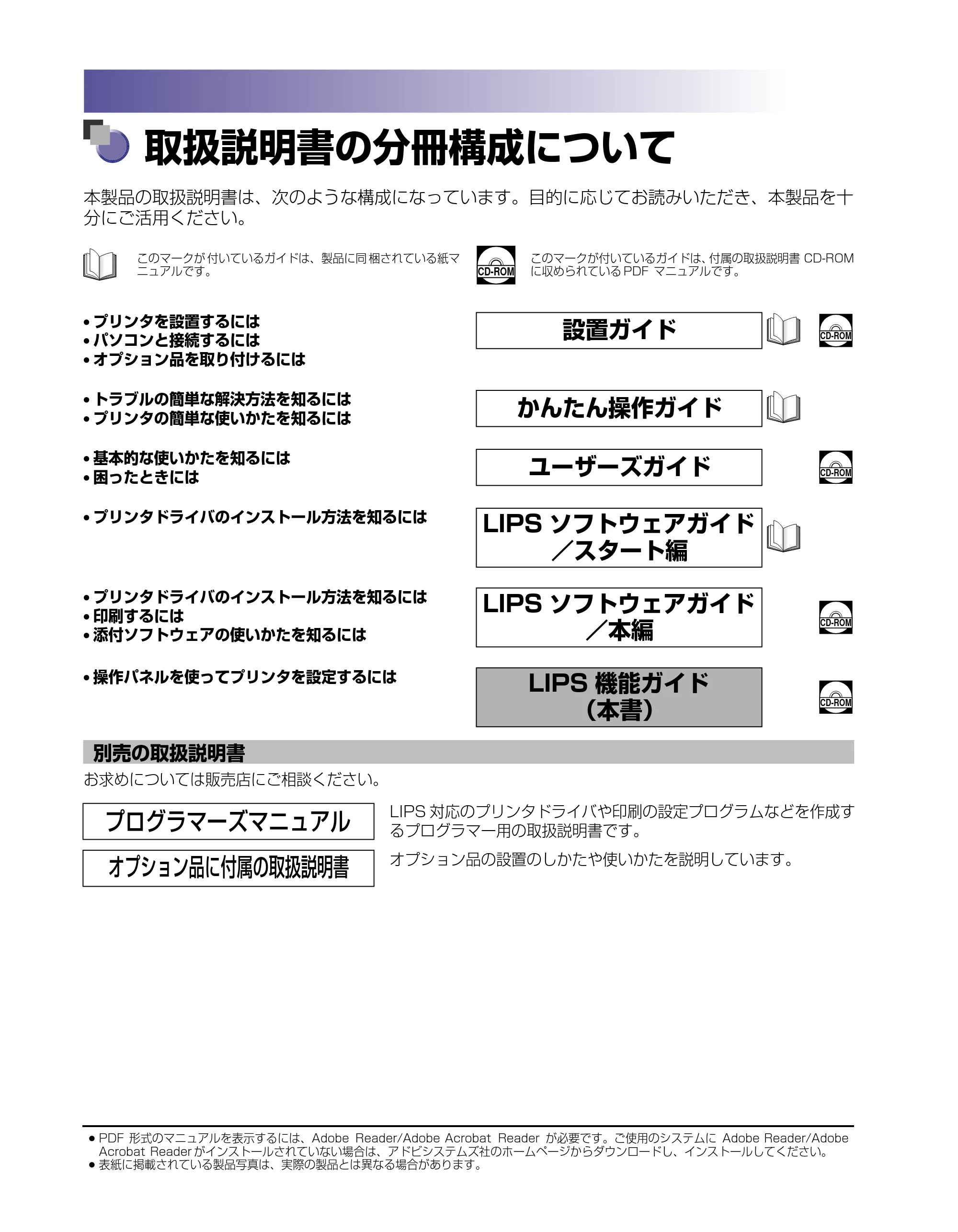 キヤノン LBP5500 LIPS機能ガイド 2006年5月25日更新 （PDF形式／3.21Mバイト） — 取扱説明書の分冊構成について — 原本ページ — 2ページ