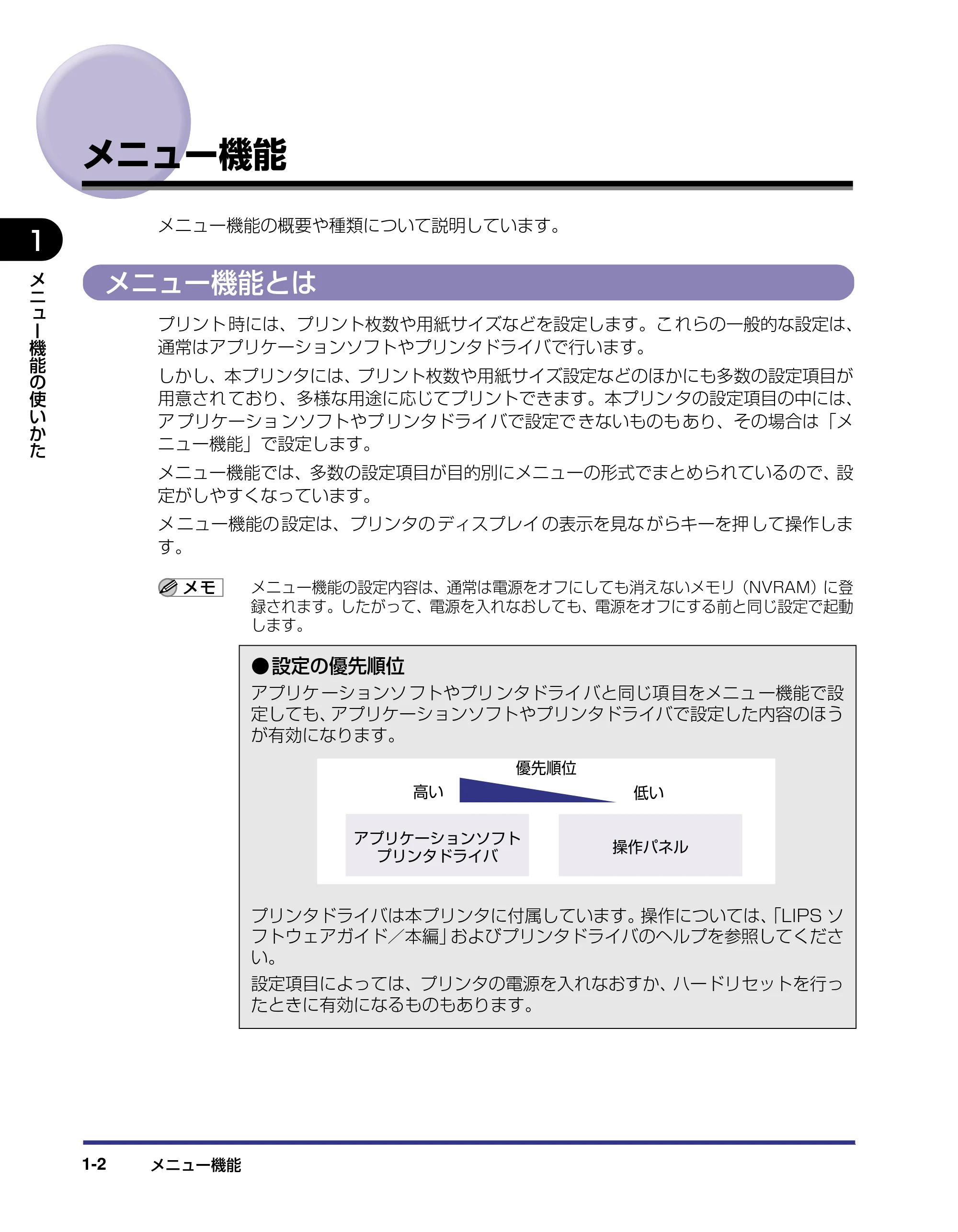 キヤノン LBP5500 LIPS機能ガイド 2006年5月25日更新 （PDF形式／3.21Mバイト） — メニュー機能 — 原本ページ — 16ページ