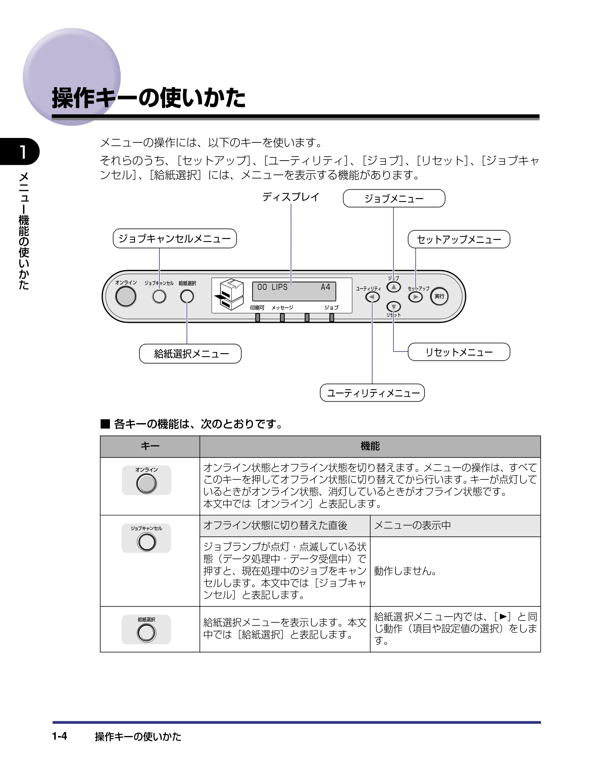 キヤノン LBP5500 LIPS機能ガイド 2006年5月25日更新 （PDF形式／3.21Mバイト） — 操作キーの使いかた — 原本ページ — 18ページ