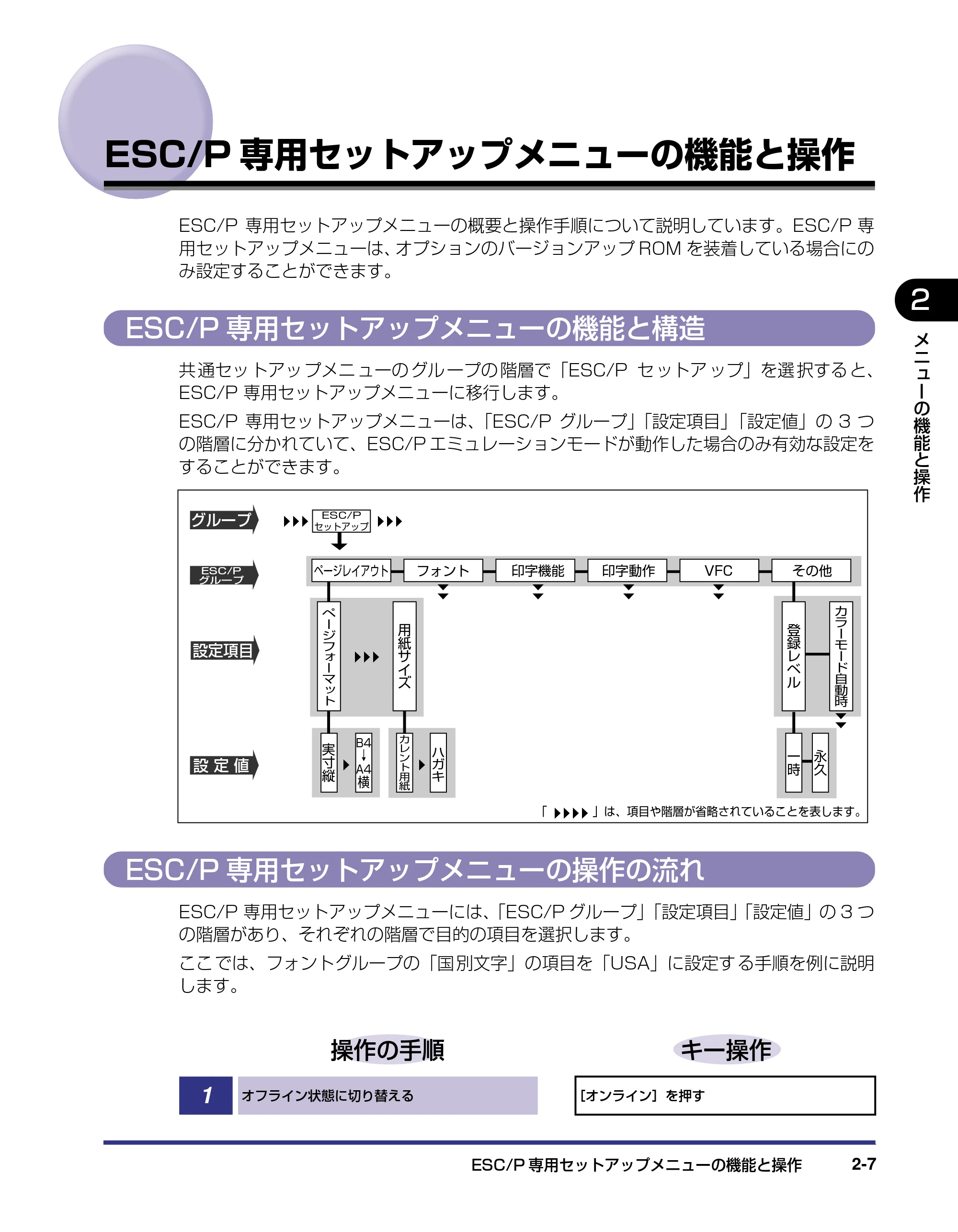 キヤノン LBP5500 LIPS機能ガイド 2006年5月25日更新 （PDF形式／3.21Mバイト） — ESC/P専用セットアップメニューの機能と操作 — 原本ページ — 29ページ