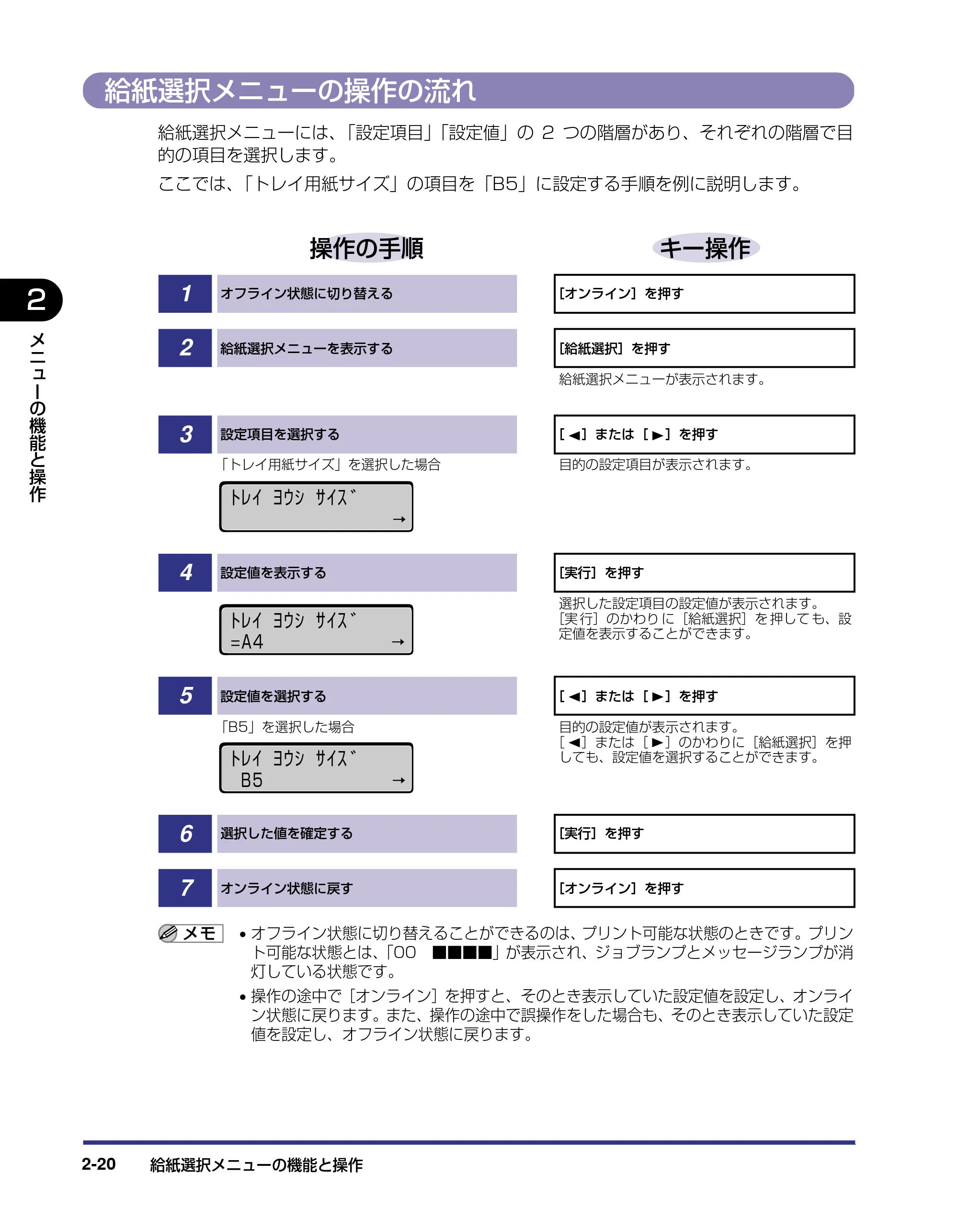 キヤノン LBP5500 LIPS機能ガイド 2006年5月25日更新 (PDF形式/3.21Mバイト) — 給紙選択メニューの操作の流れ — 原本ページ — 42ページ