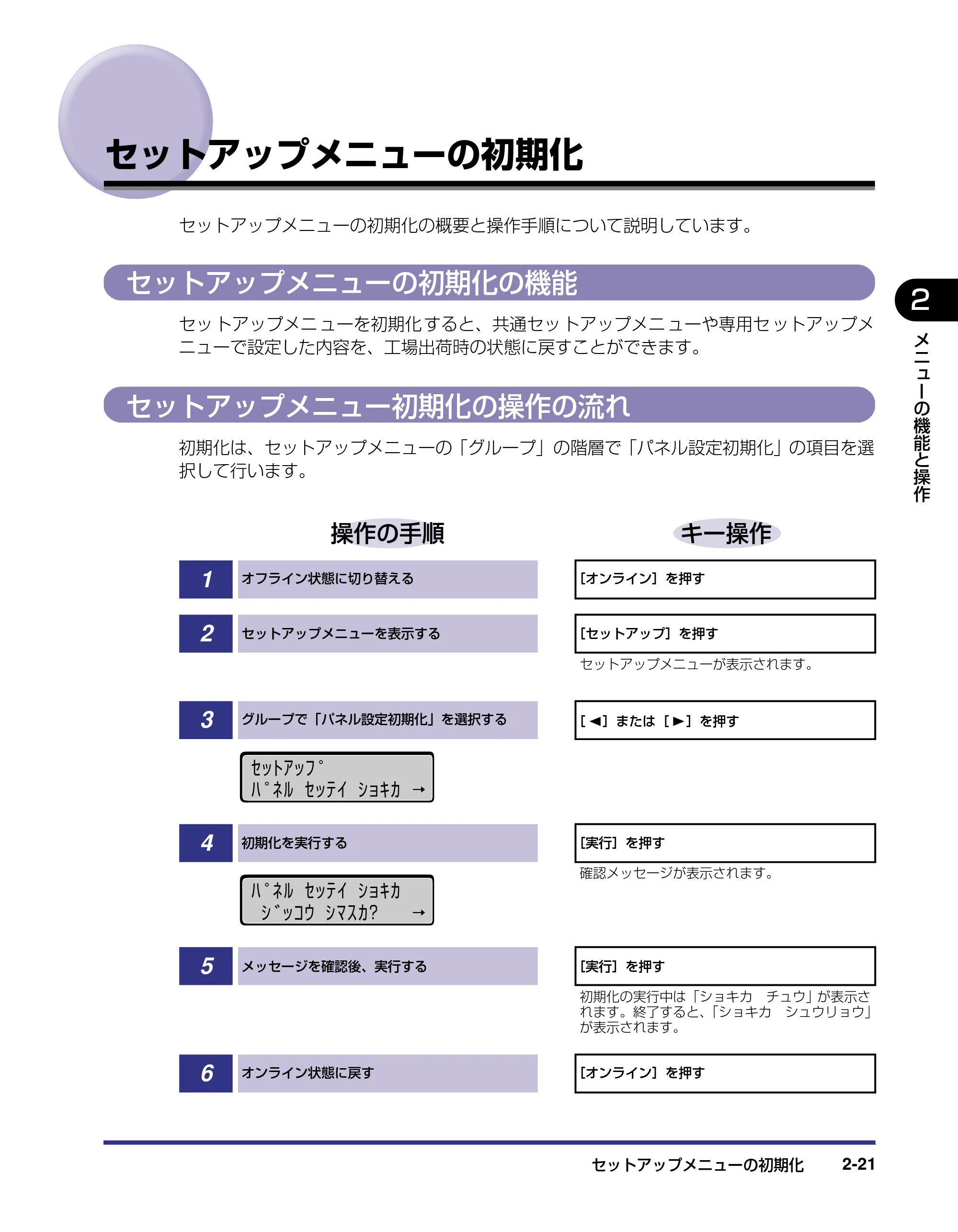 キヤノン LBP5500 LIPS機能ガイド 2006年5月25日更新 (PDF形式/3.21Mバイト) — セットアップメニューの初期化 — 原本ページ — 43ページ