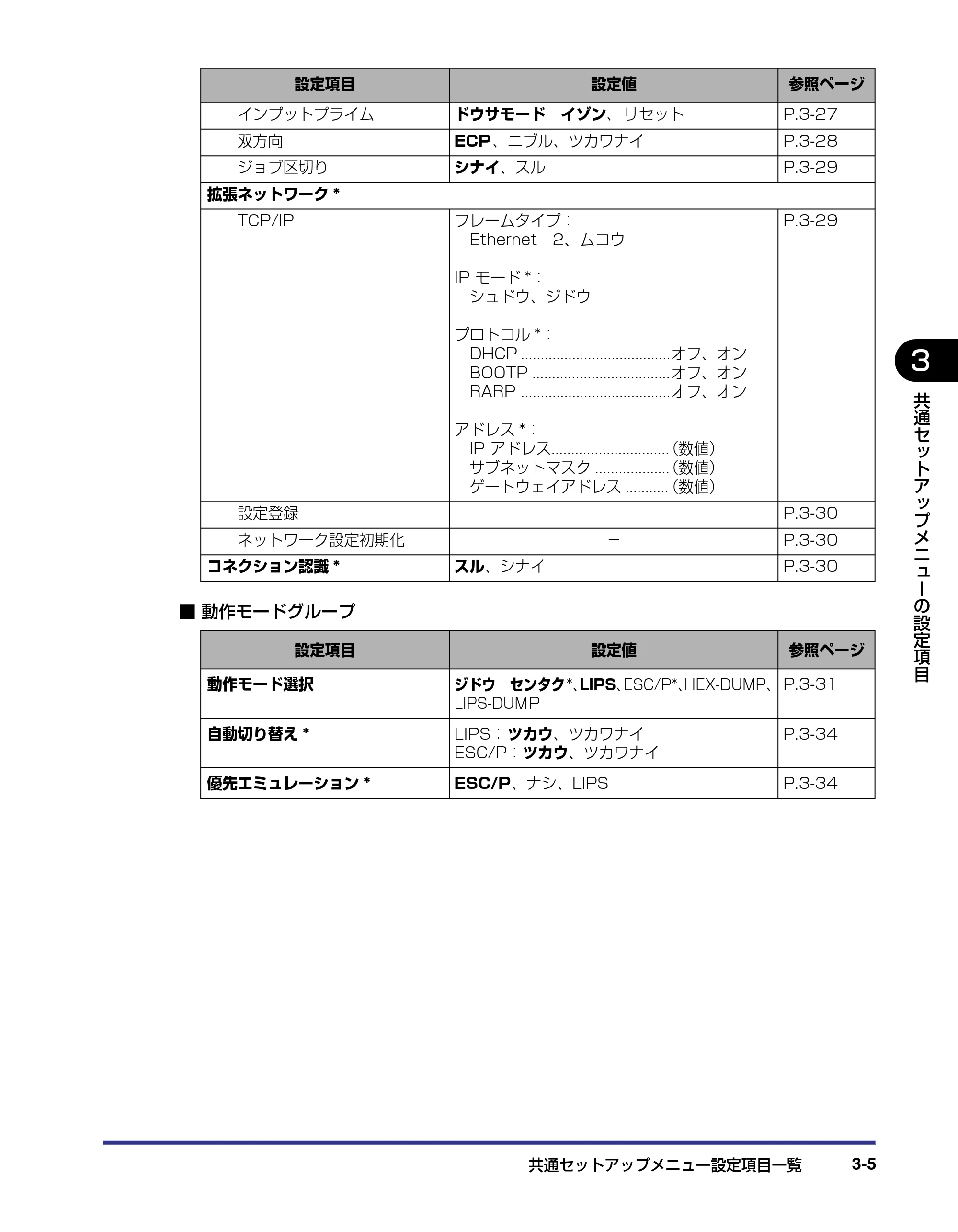 キヤノン LBP5500 LIPS機能ガイド 2006年5月25日更新 (PDF形式/3.21Mバイト) — 原本ページ — 49ページ