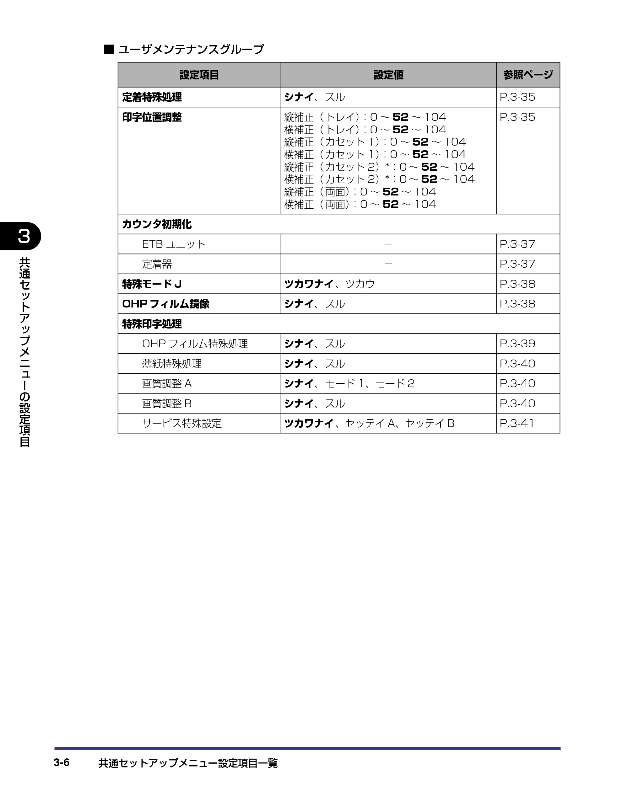 キヤノン LBP5500 LIPS機能ガイド 2006年5月25日更新 (PDF形式/3.21Mバイト) — 原本ページ — 50ページ