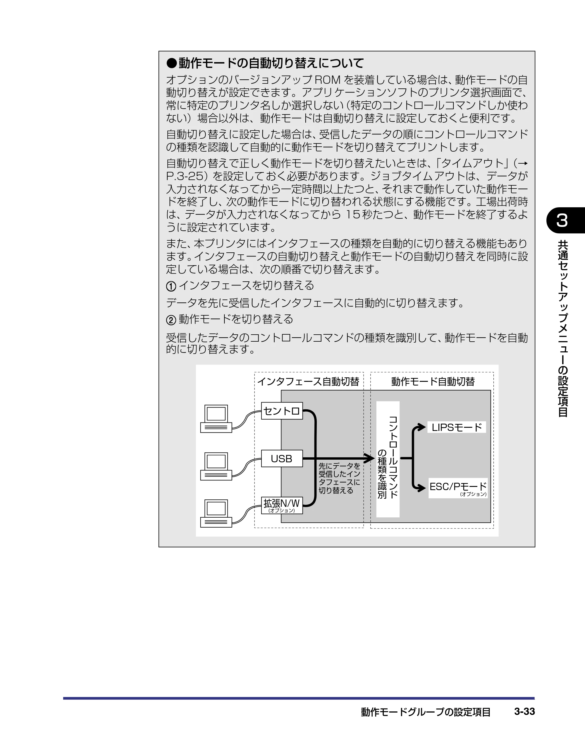 キヤノン LBP5500 LIPS機能ガイド 2006年5月25日更新 (PDF形式/3.21Mバイト) — 原本ページ — 77ページ